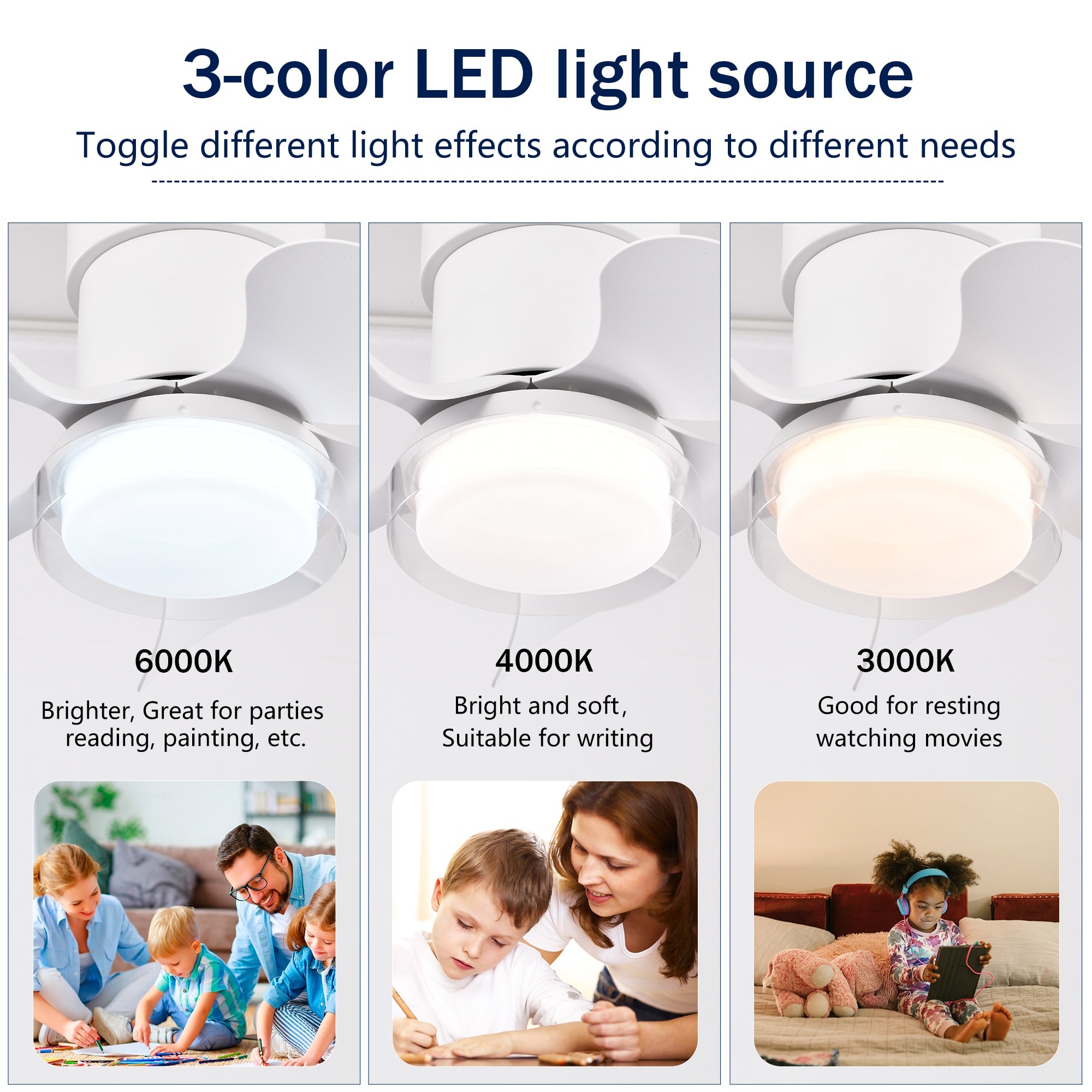 LTMATE LSHEM-3046WH Ceiling-Fans - View #4