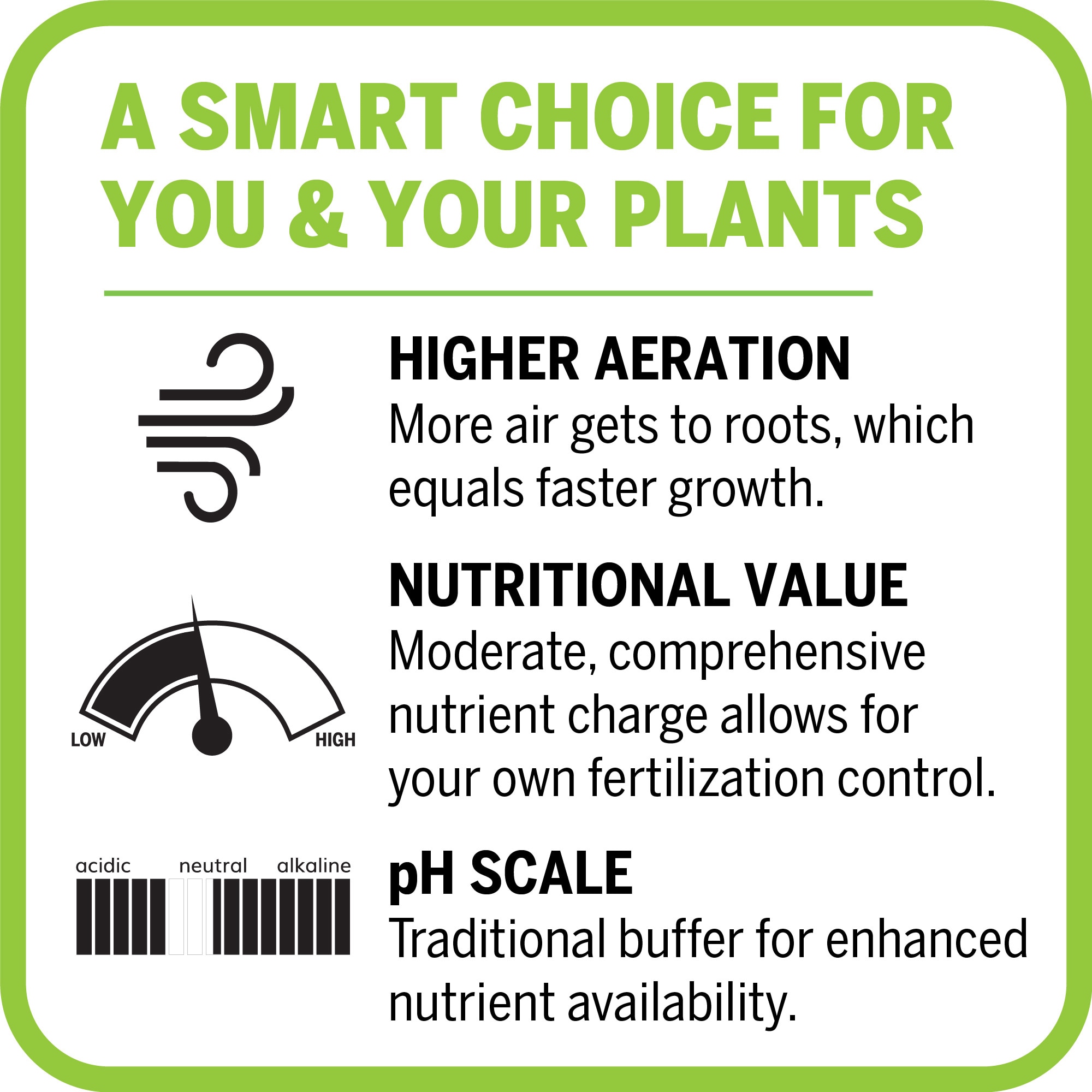 Mother Earth HGC714843 Hydro-System-Acc - View #7