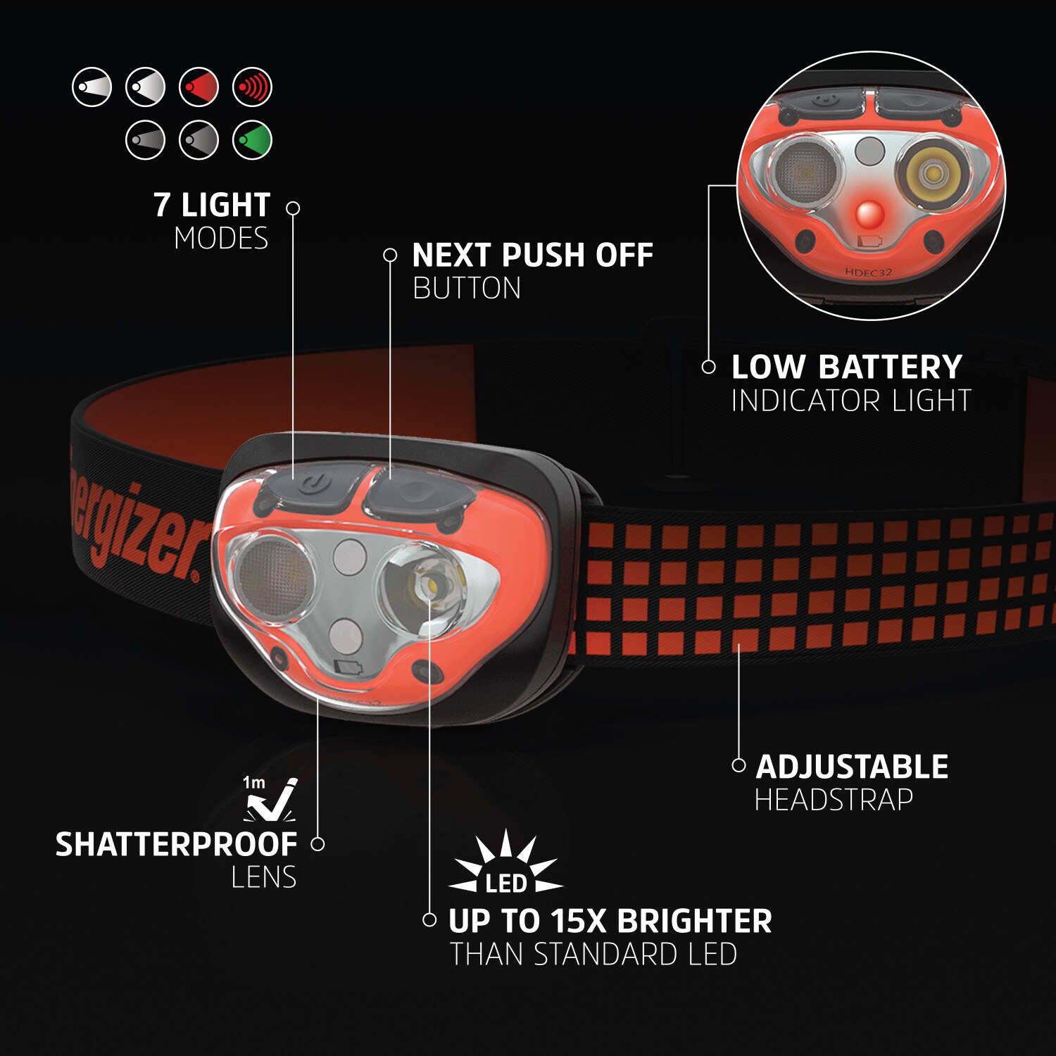 Energizer Vision 450-Lumen Headlamp department the at Headlamps in LED Included) (Battery