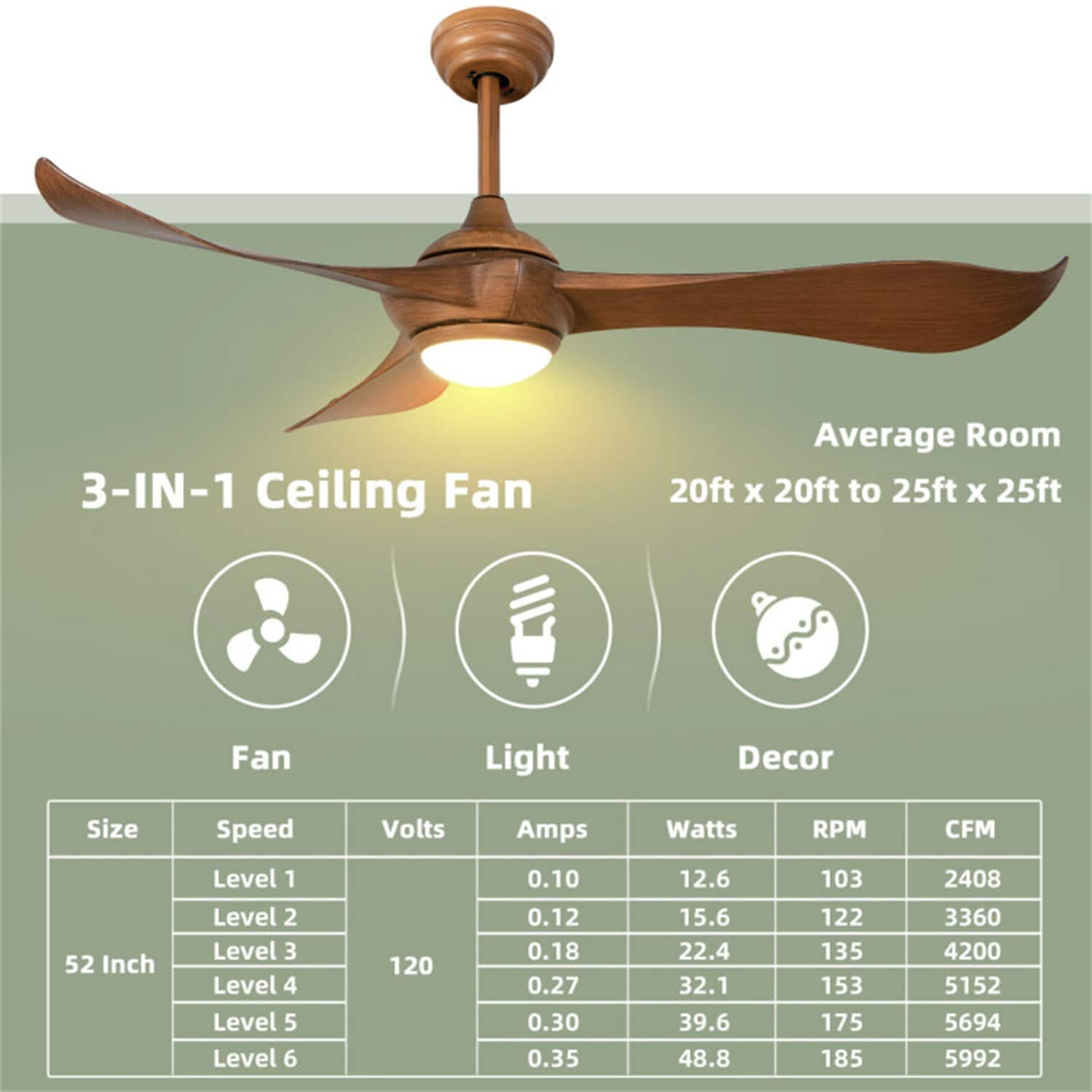 BABOOM BOM-9937ORSY Ceiling-Fans - View #9