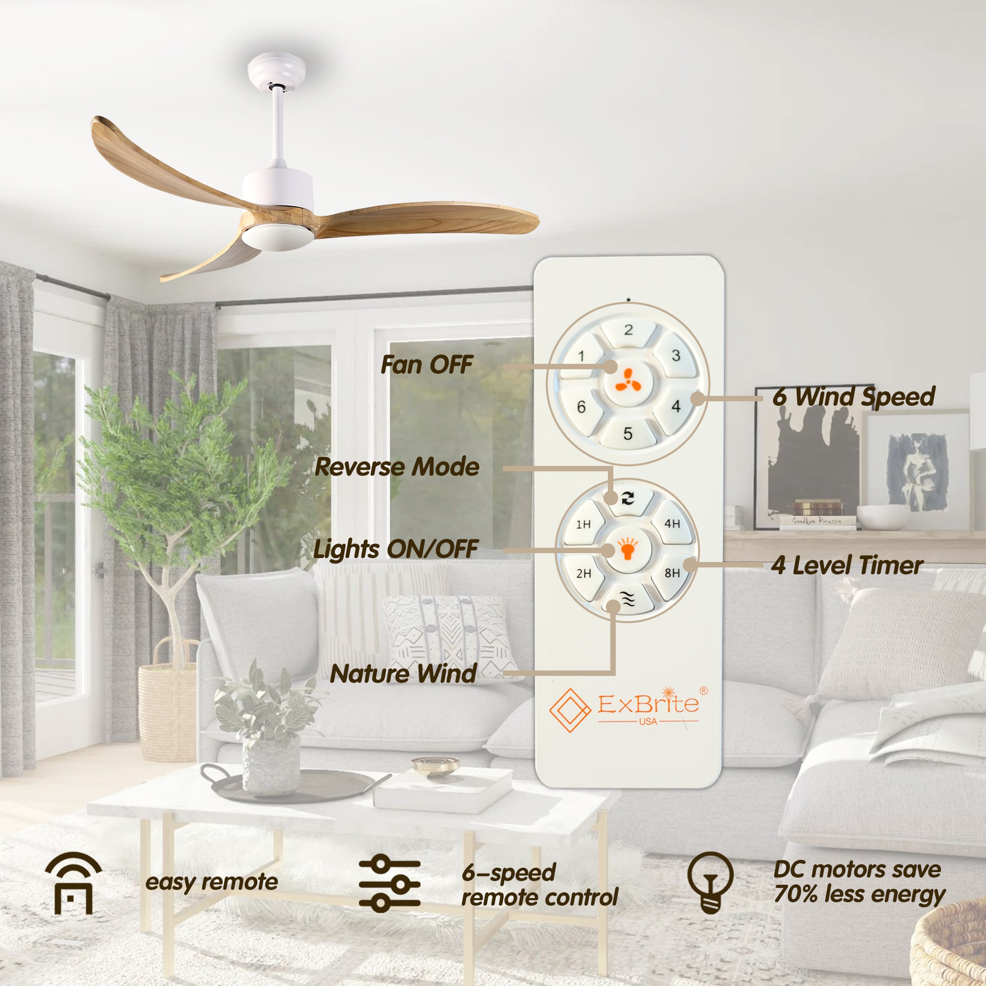 ExBrite DICF0001 Ceiling-Fans - View #7