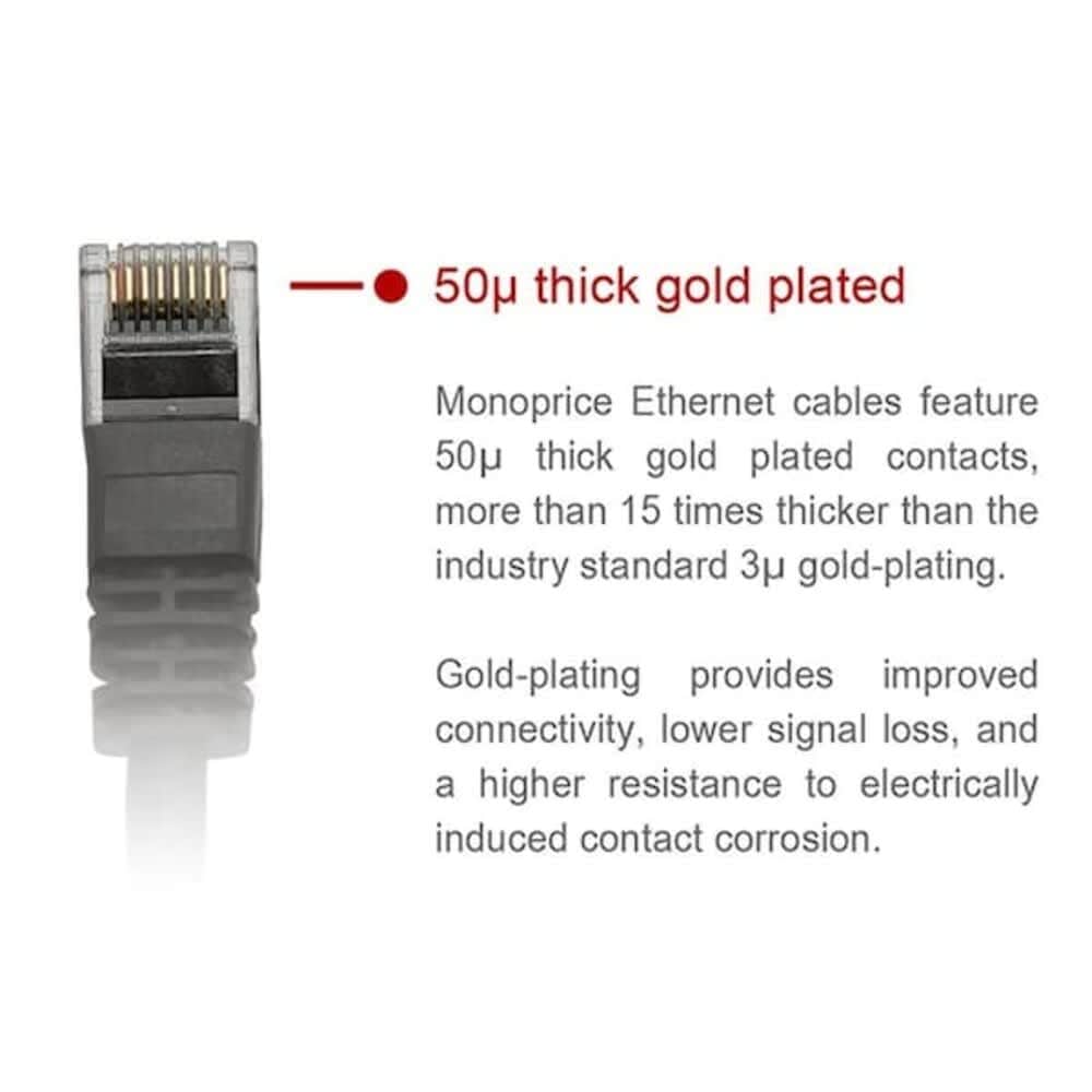 MONOPRICE 3385 Ethernet-Cables - View #3
