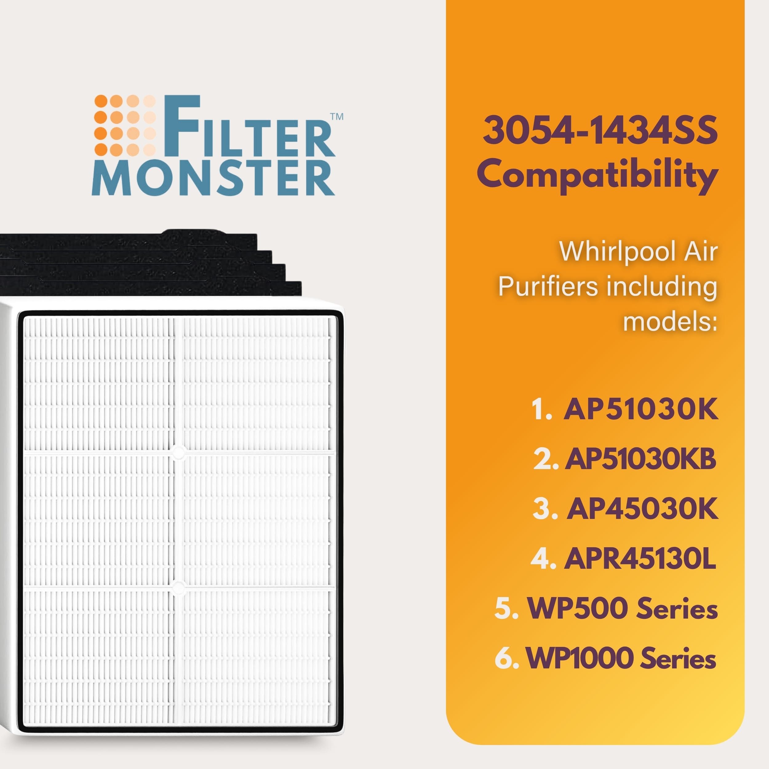 Filter-Monster 3054-1434SS m018099 - View #3