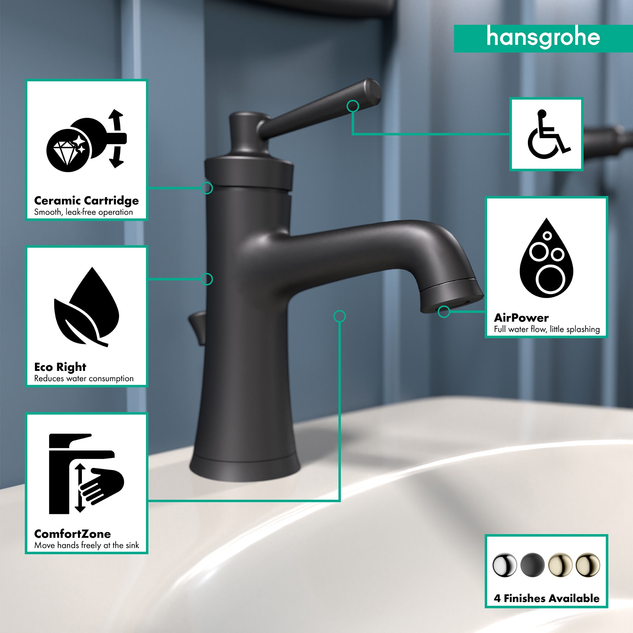 Hansgrohe 04771670 Lavatory-Faucets - View #2