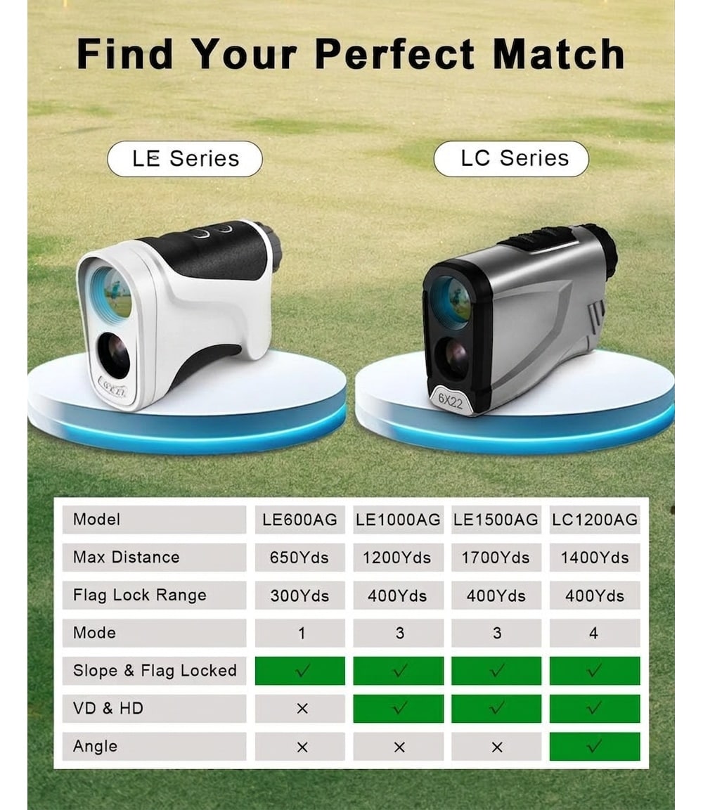 Justincity L05JT10018 Golf-Gear - View #4