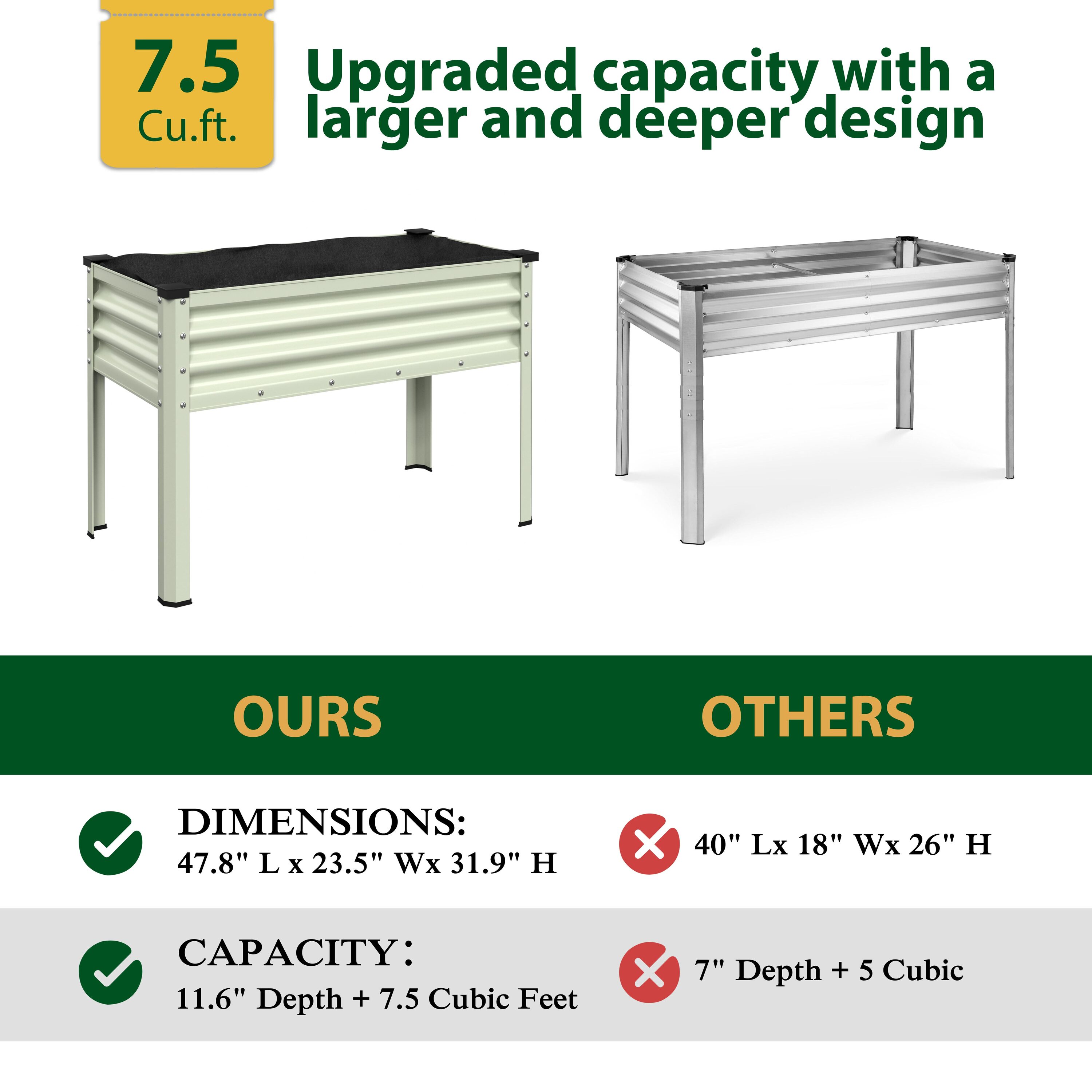 VEIKOUS PG0102-63-03CW Raised-Garden-Beds - View #8