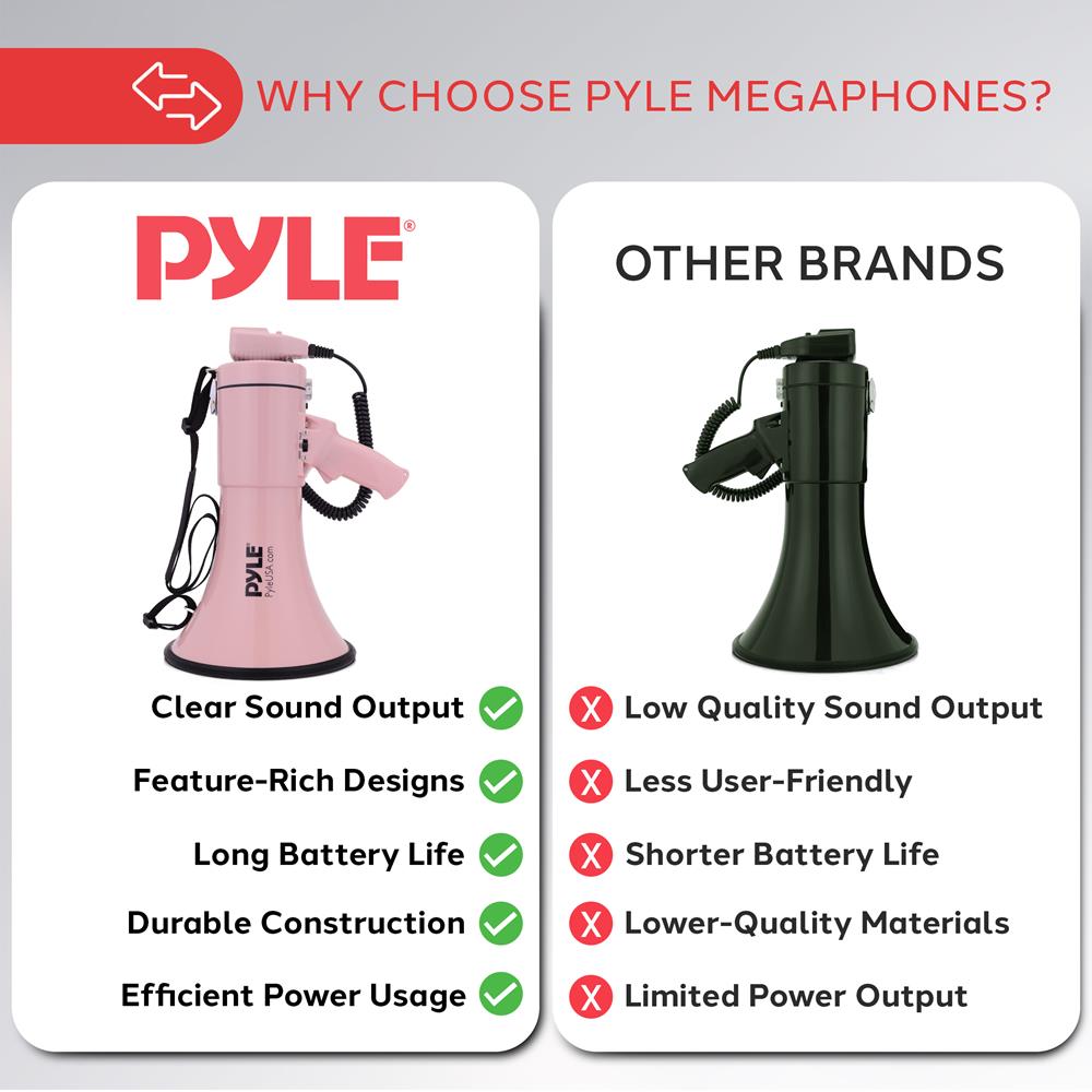 Pyle PMPRA514PK Portable-Speakers - View #4