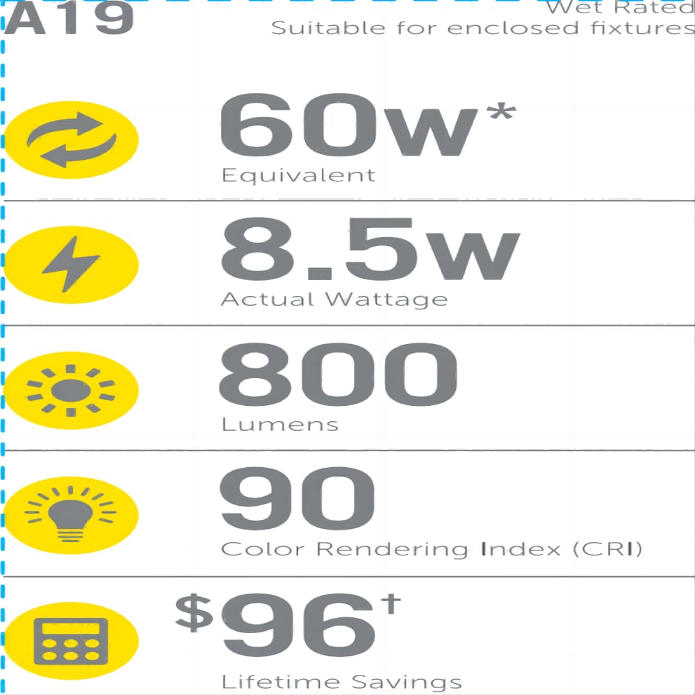 Utilitech 5A19DG8.5WOP35K4P Led-Lights - View #9