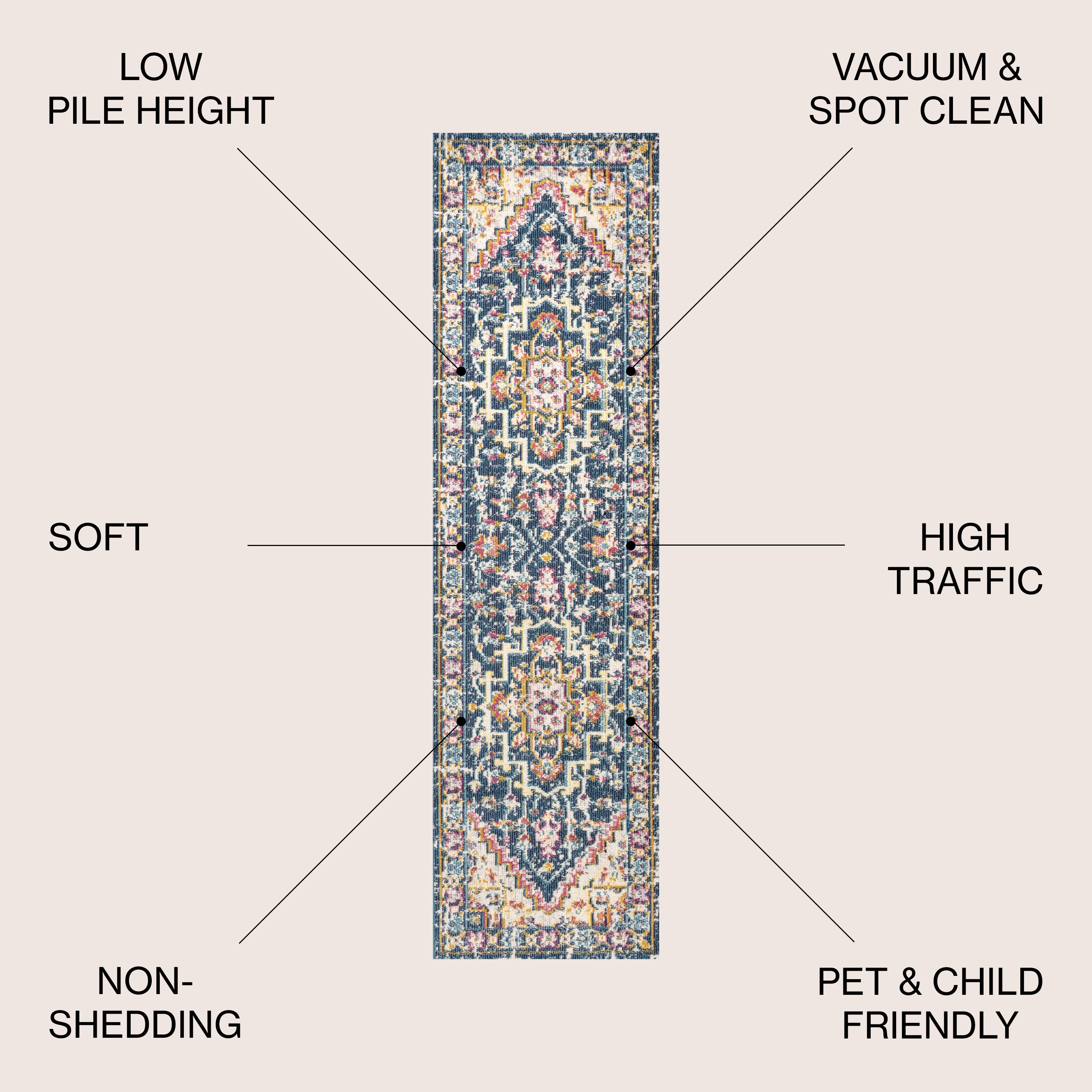 JONATHAN  Y MDP207A-28 rugs - View #3