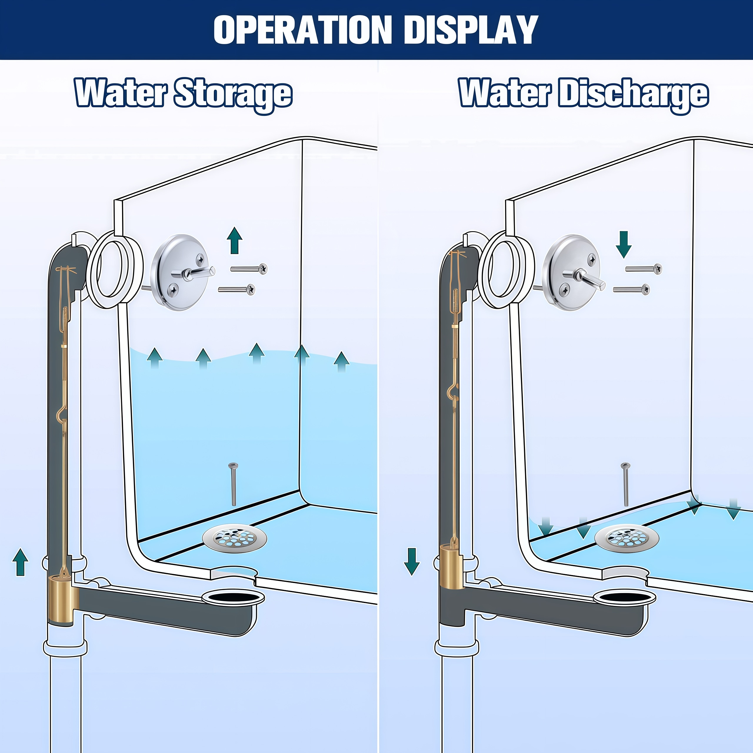 Numhew NHSEAN7683 Tub-Drain - View #4