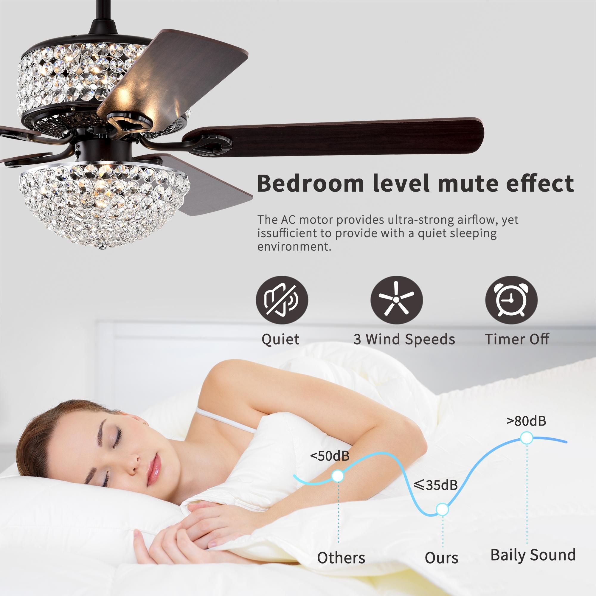Bayfeve BFHM-82146-CF Ceiling-Fans - View #7