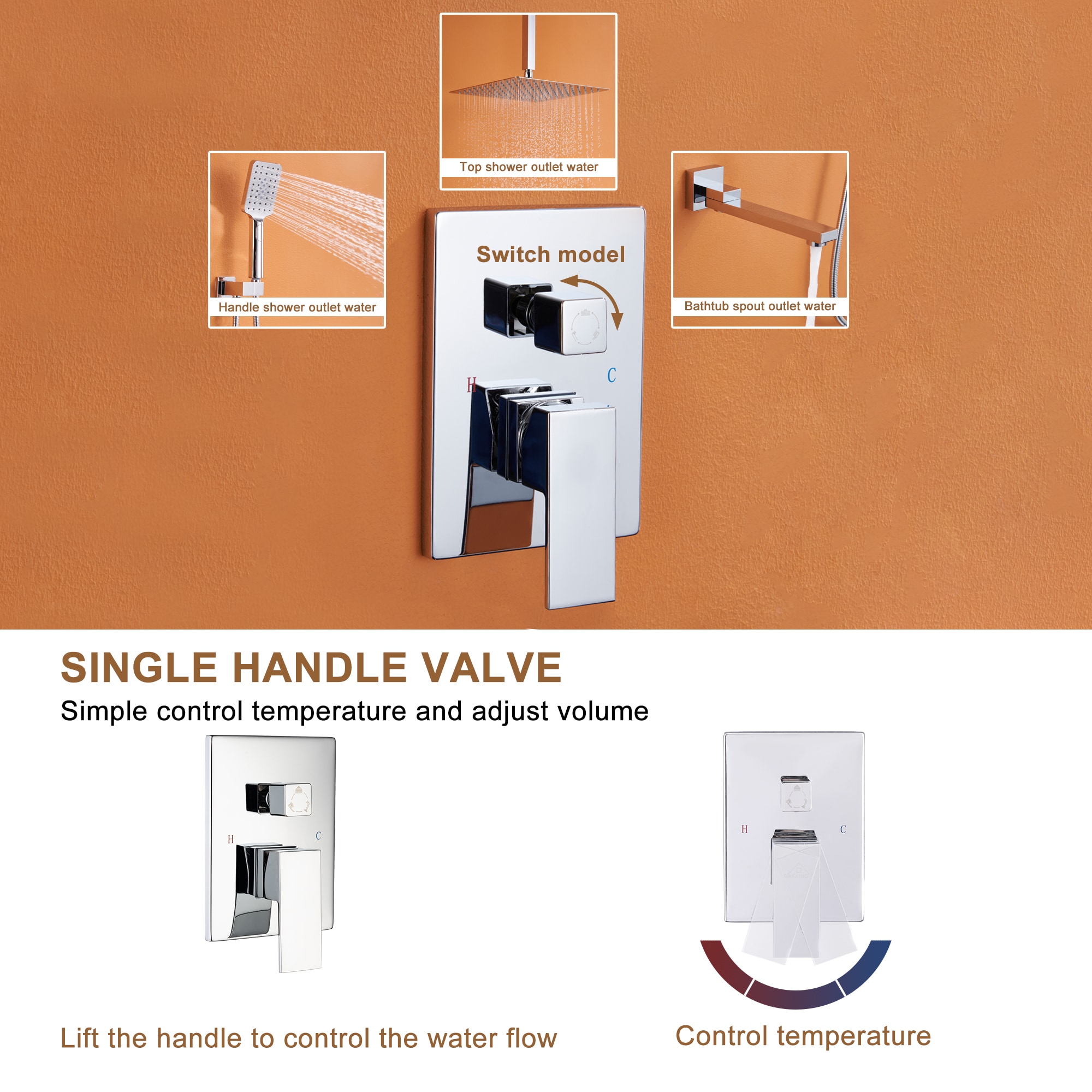 Clihome CL-EB10WMB Showerhead-Bar-Panels - View #7