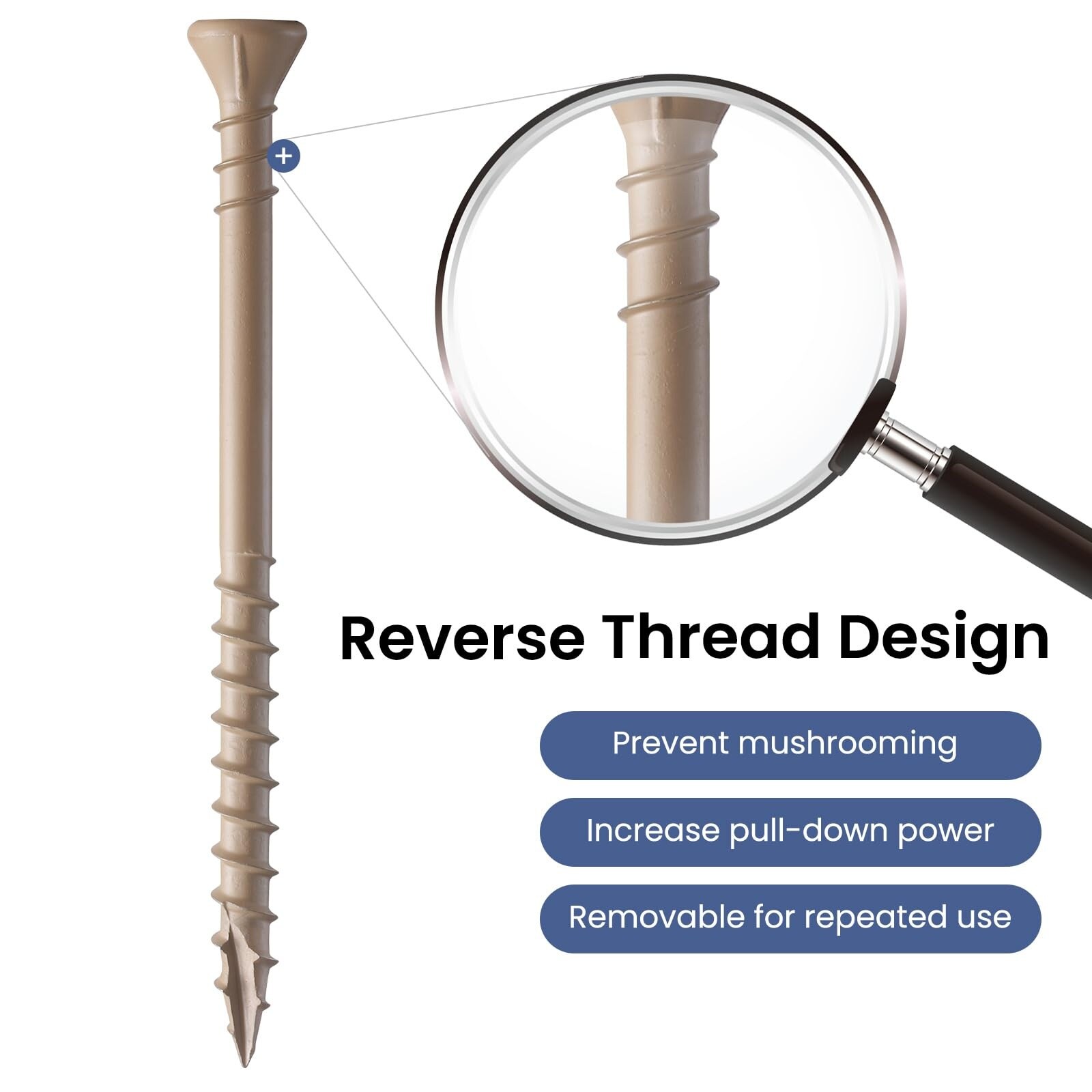 Etokfoks LETNFN0SL Wood-Screws - View #3
