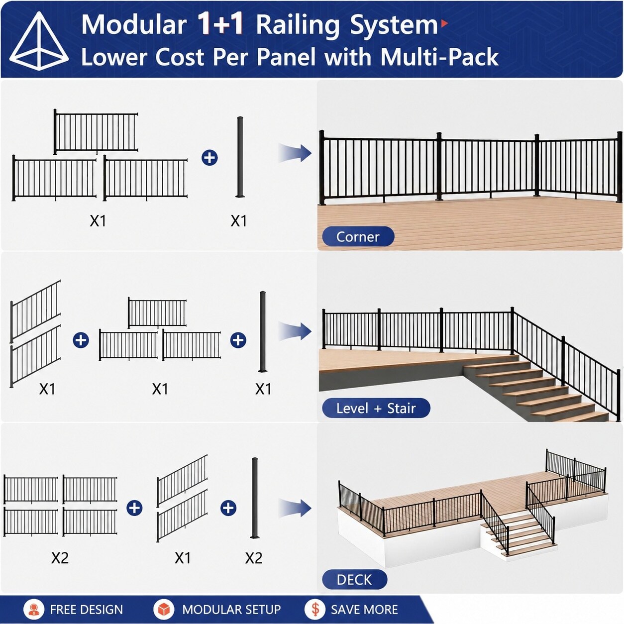 Aoibox LABLFUAQ railings - View #4