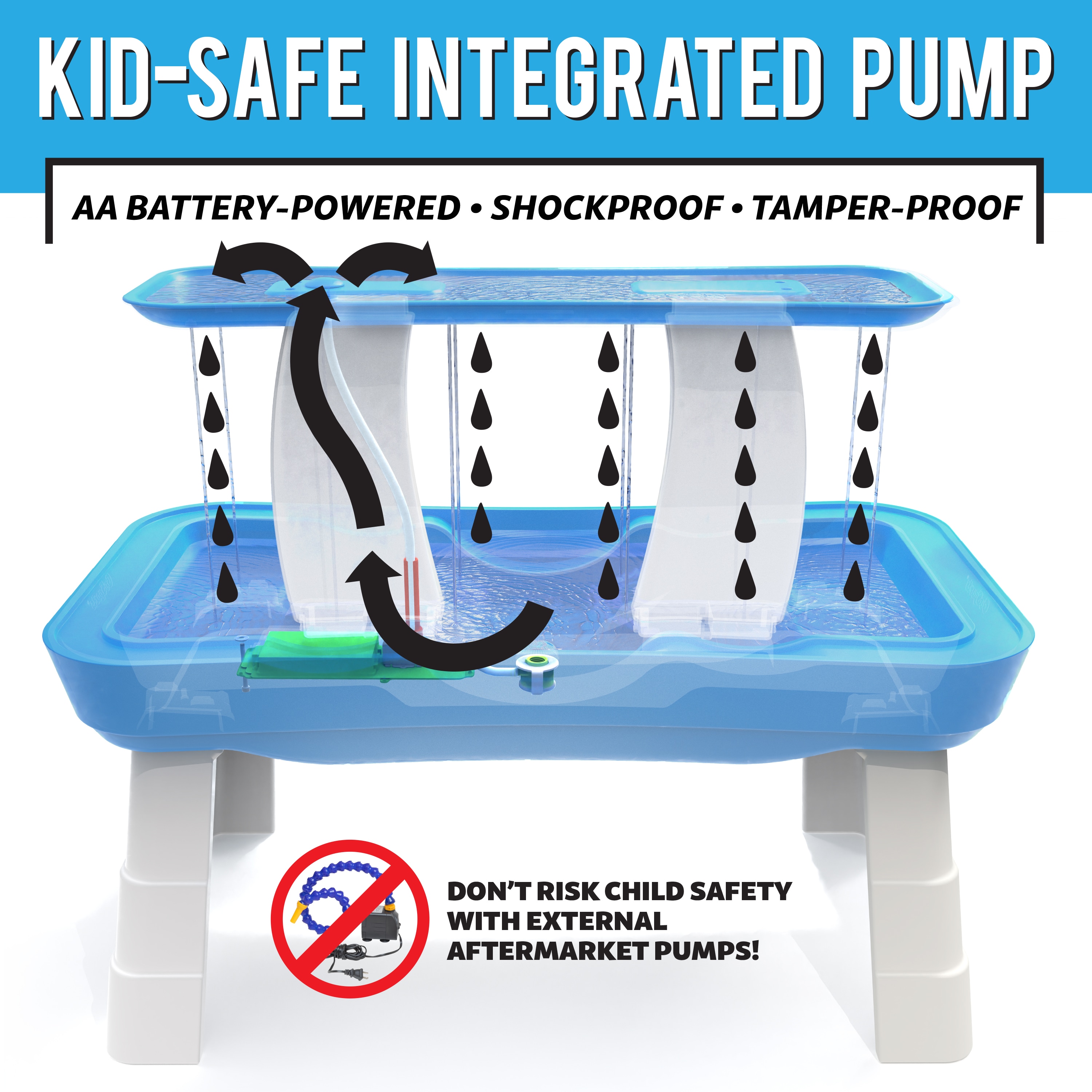 GoSports 810151122595 Kids-Play-Tables - View #3