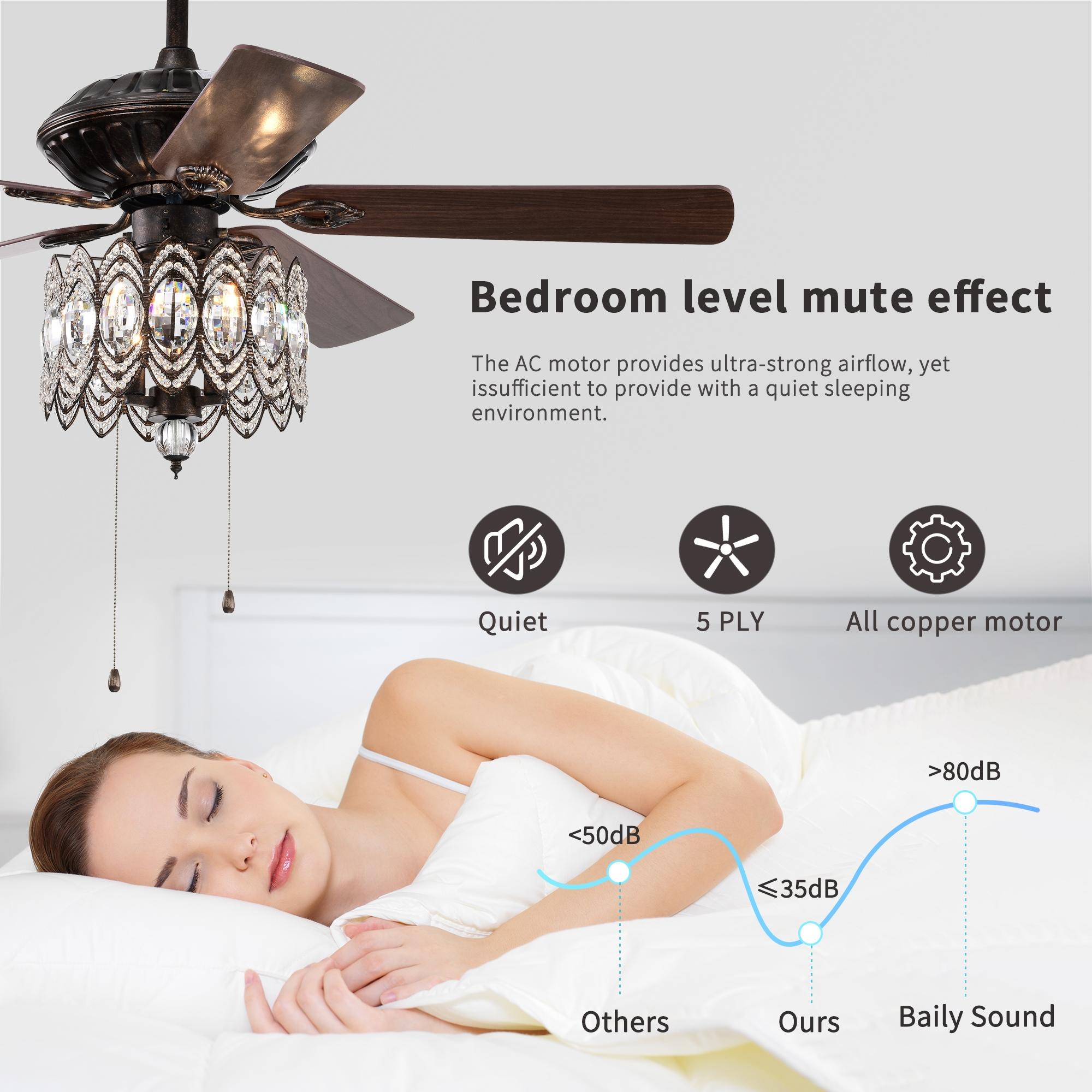 Bayfeve BFHM-82046-CF Ceiling-Fans - View #7