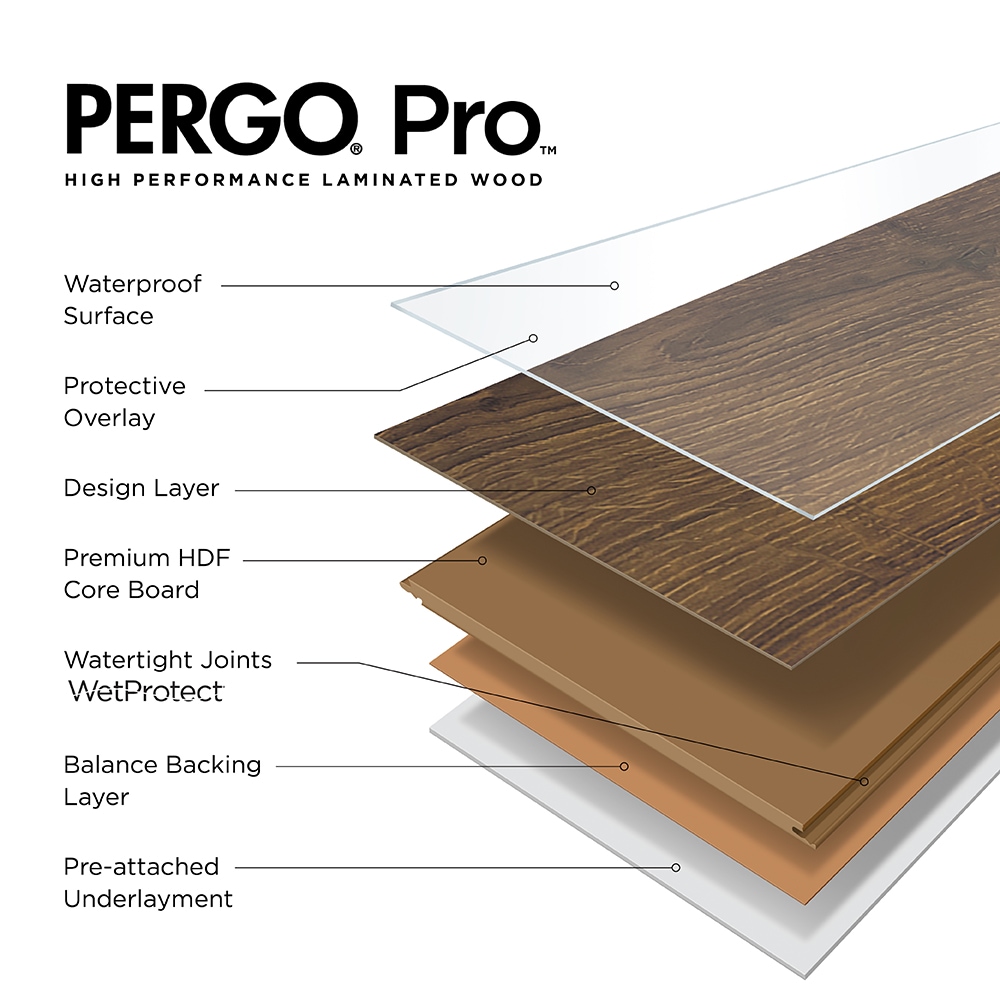 Pergo Pro +WetProtect Aventcross Oak 10-mm T X 6-in W X 47-1/4-in L ...