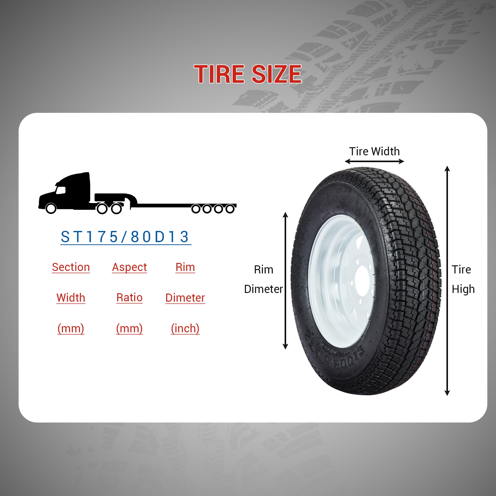 IdealHouse C85-ASNQGXOS-0MH1 Ope-Wheels-And-Tires - View #4
