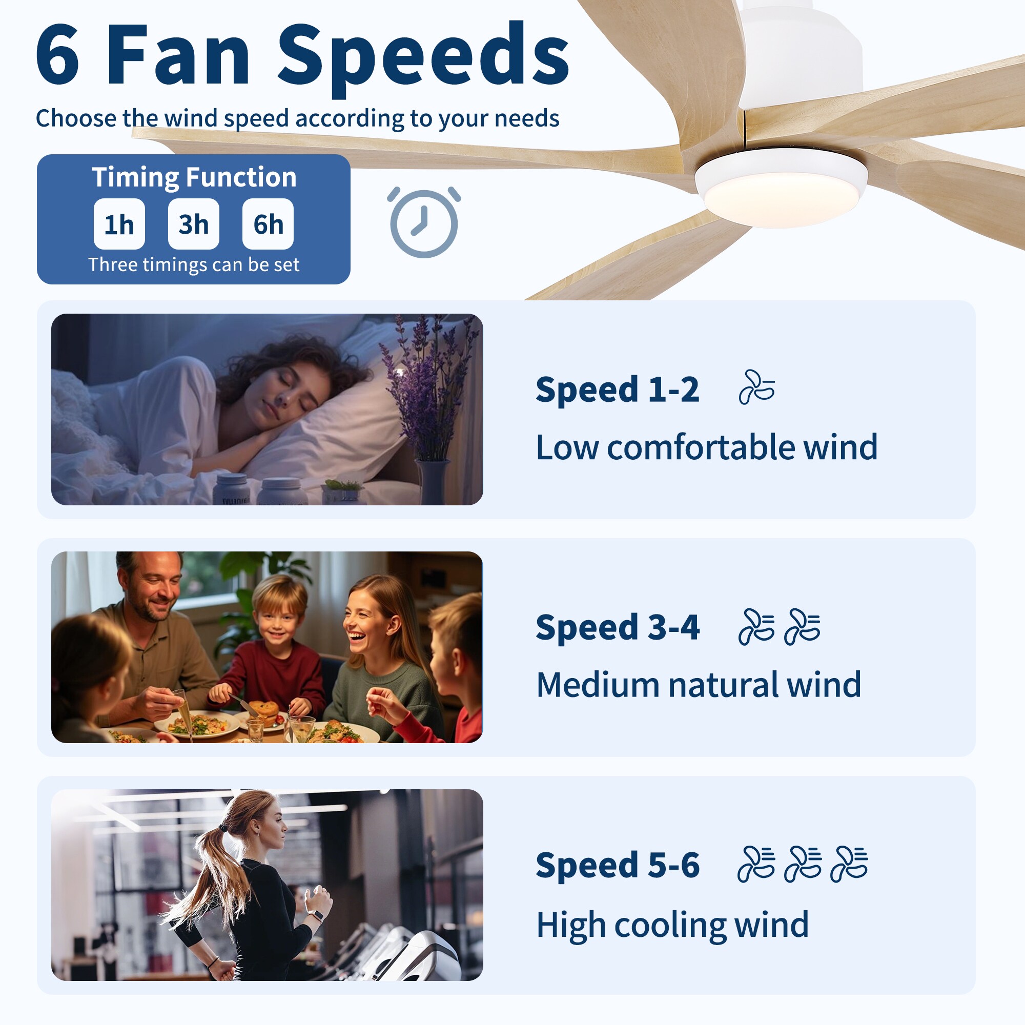 Fun Orange FUN26CF06 Ceiling-Fans - View #7