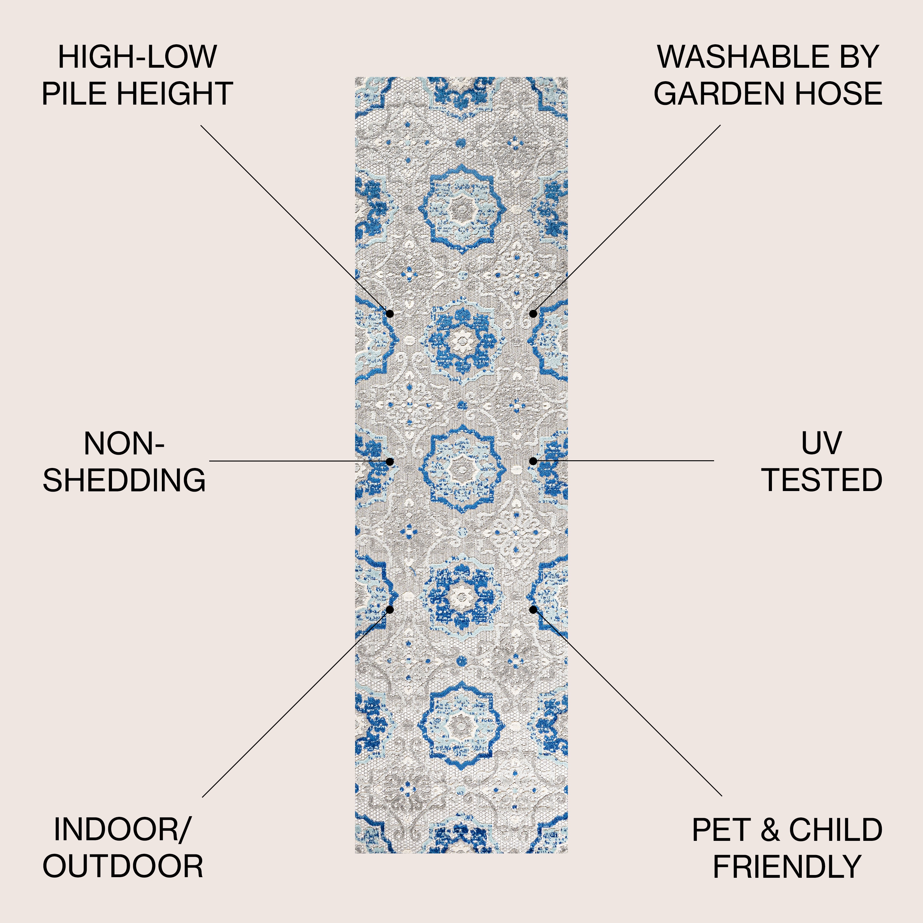 JONATHAN  Y AMC101A-28 rugs - View #3