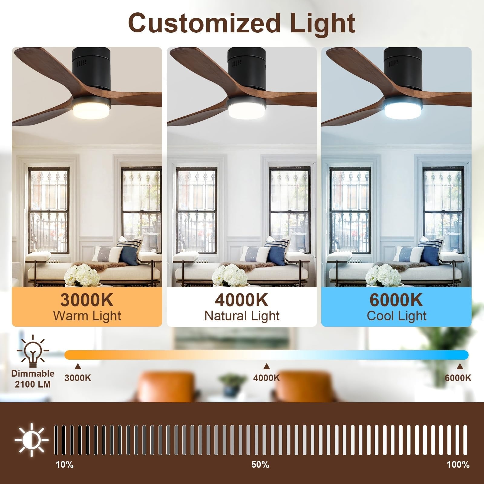 Oyezvary L05OZ09005 Ceiling-Fan-Mtg-Hdwr - View #3