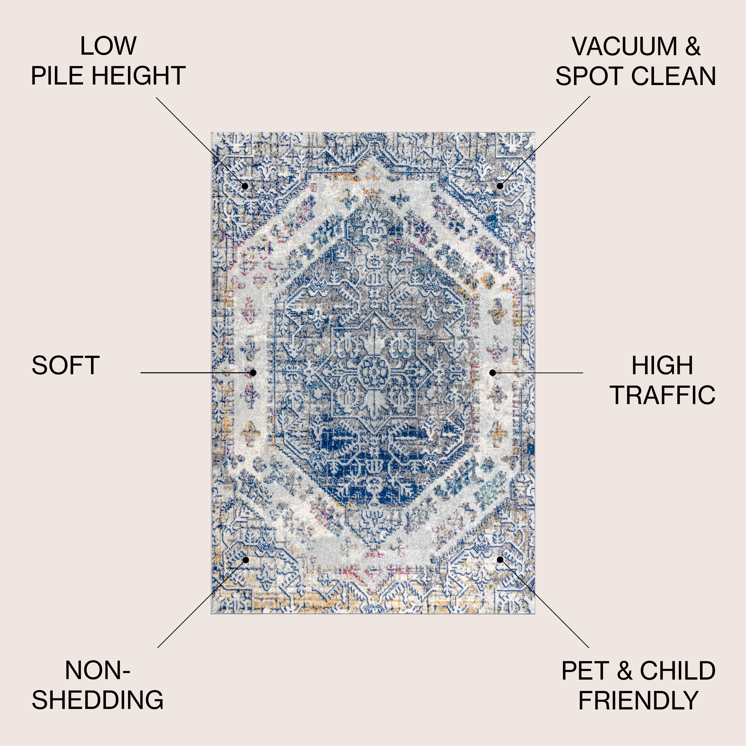 JONATHAN  Y MDP203A-5 rugs - View #3