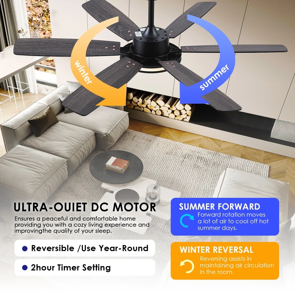 Kviflon LS8256-52BK Ceiling-Fans - View #5