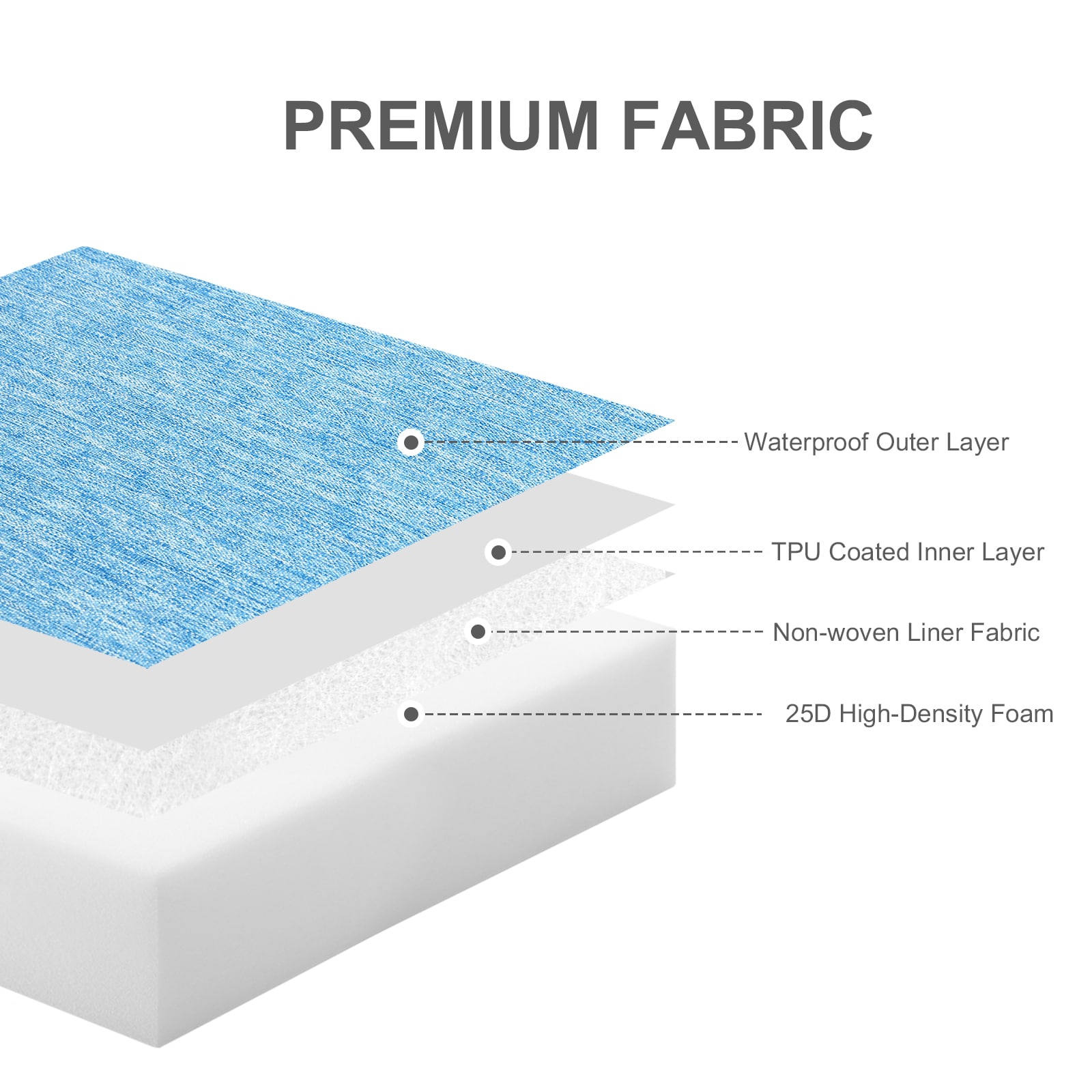 Aoodor A404-PLELE Patio-Furniture-Cushions - View #5