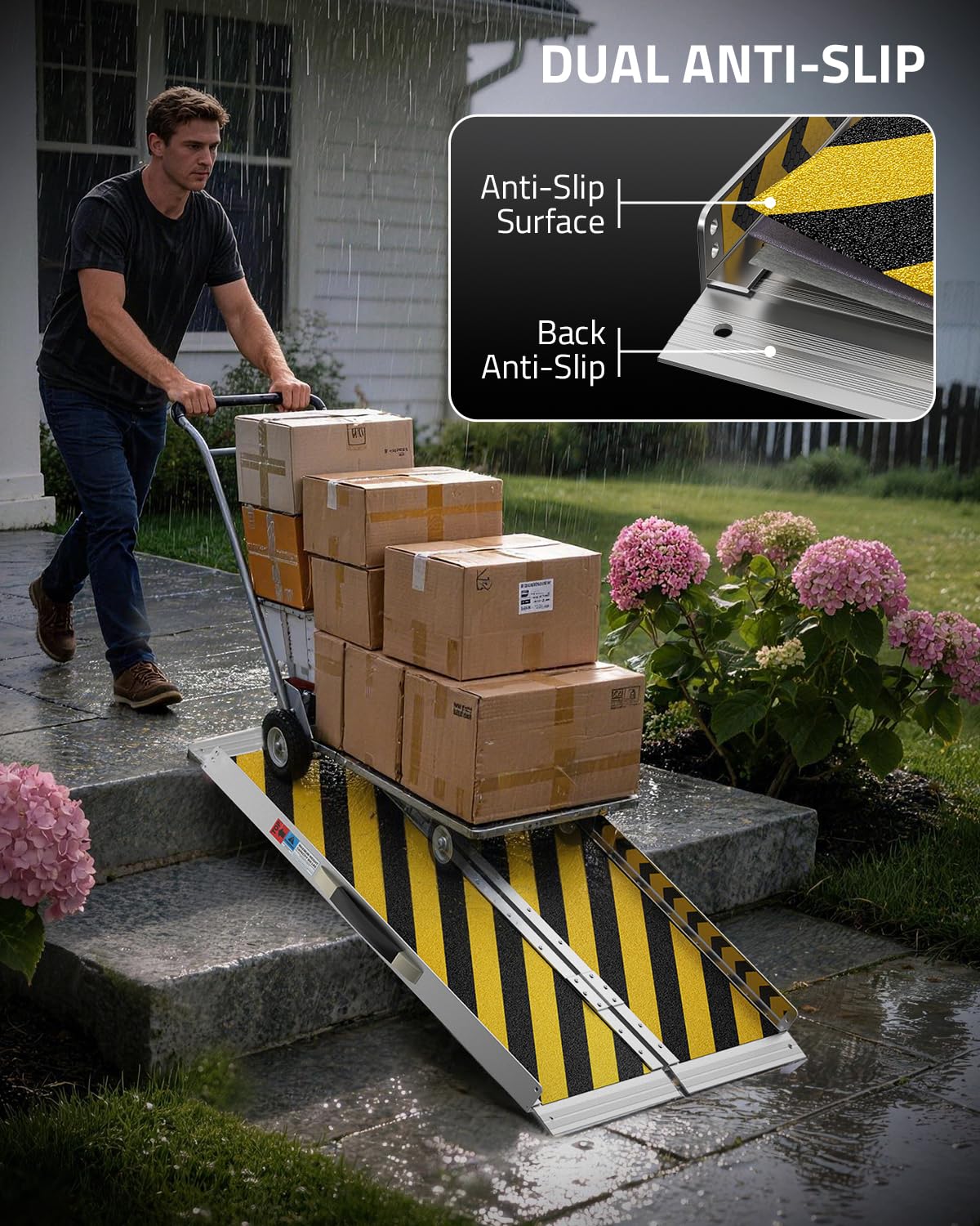 Phyfalip LPF0818P055 Access-Ramps - View #3