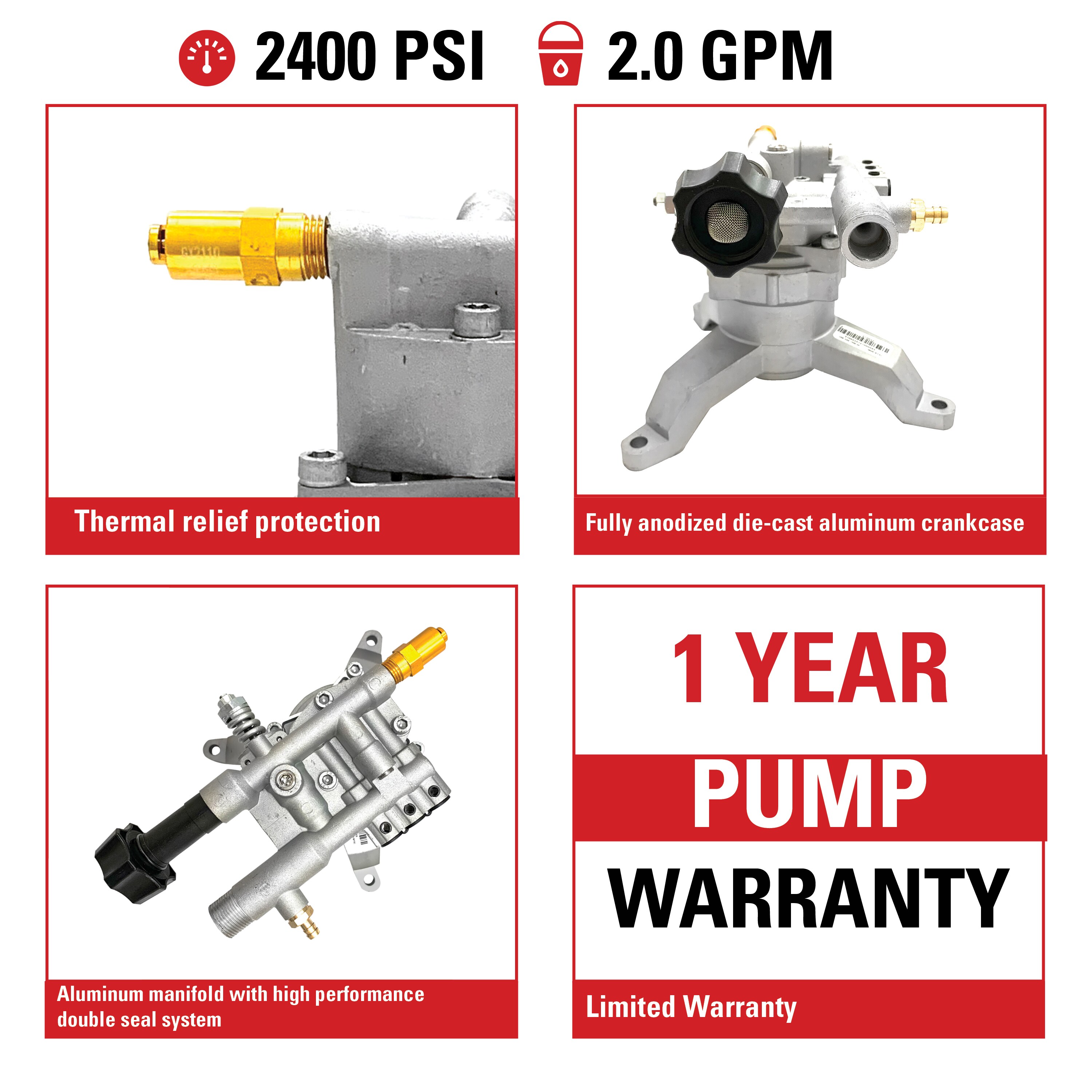 SIMPSON 90025 Pw-Pump-And-Kits - View #9