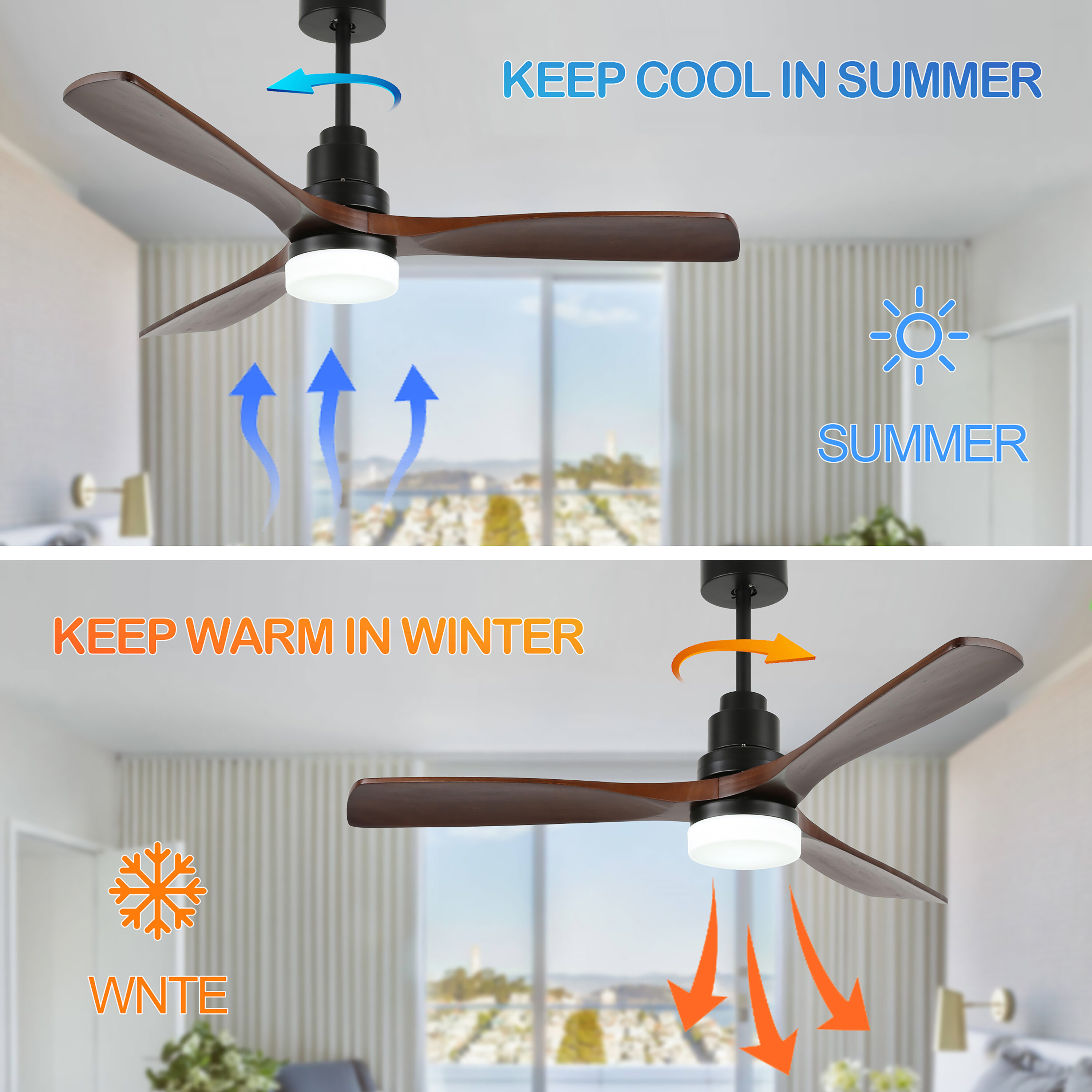 Oaks Decor DC5209 Ceiling-Fans - View #5