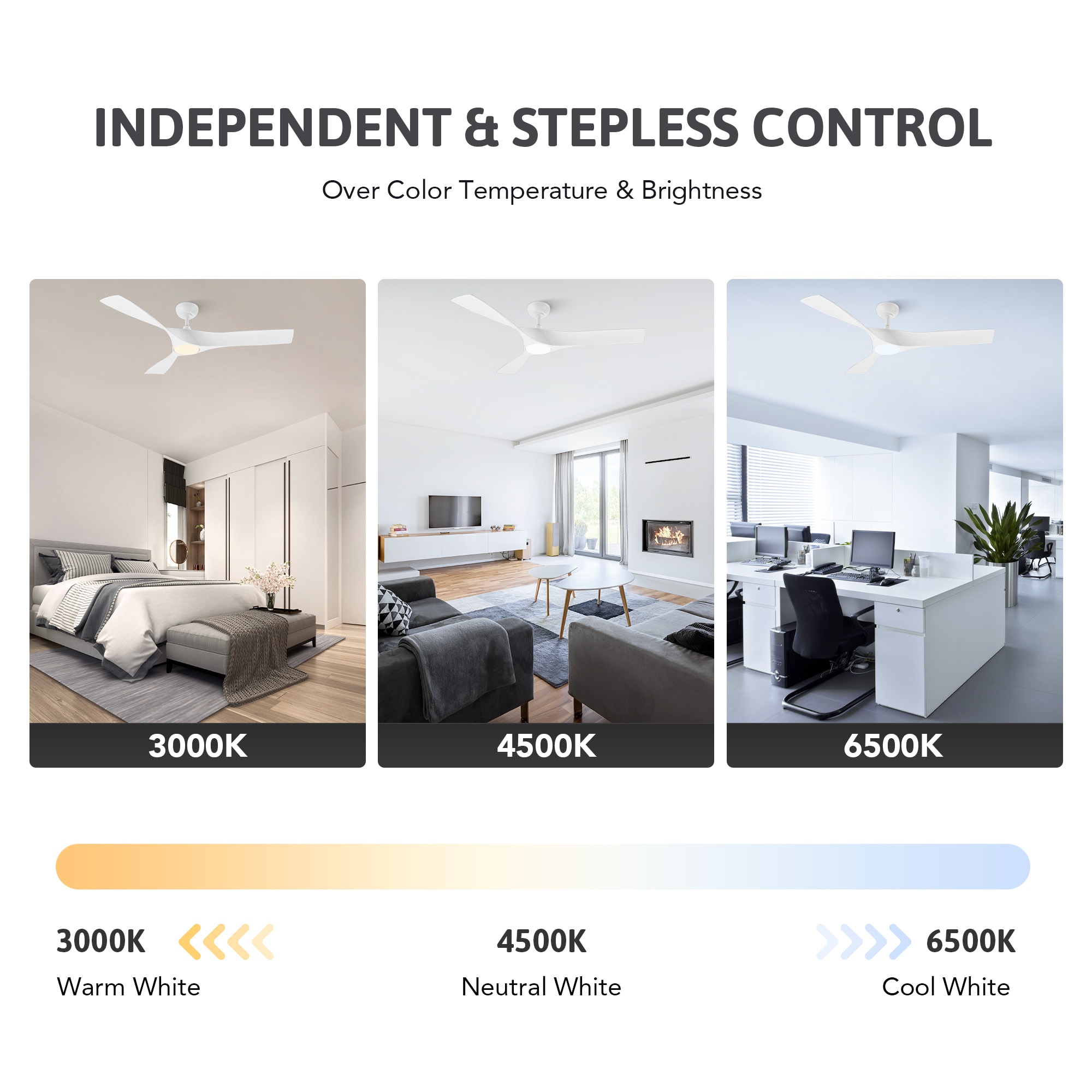 CO-Z CFN-1310-WH Ceiling-Fans - View #6