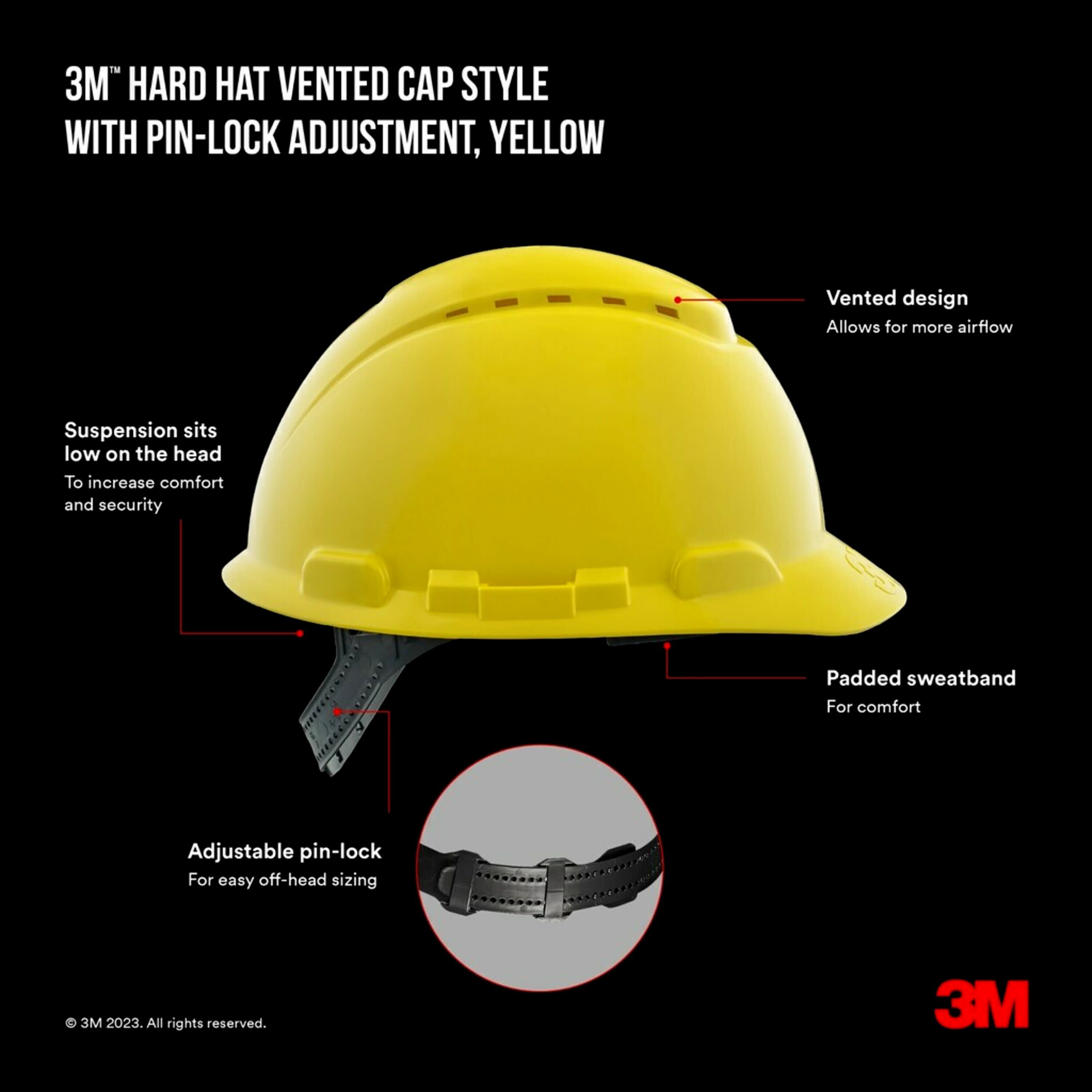 3M CHHYH1-V-12-DC Safety-Hats - View #4