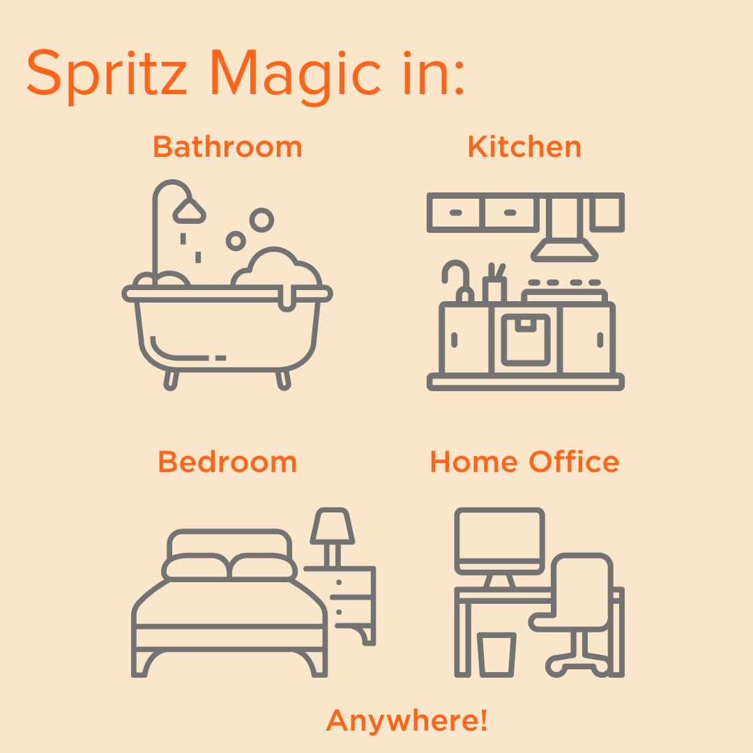 Citrus Magic 612112757 Air-Fresheners - View #5
