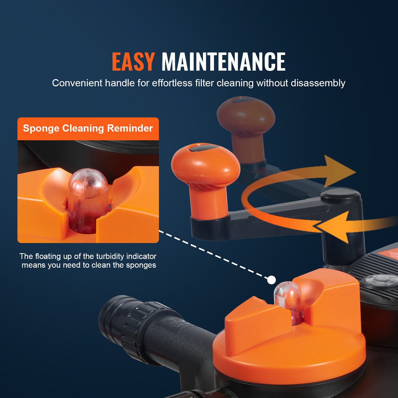 VEVOR SCYLSCTSWGLQ03134V1 pumps - View #5