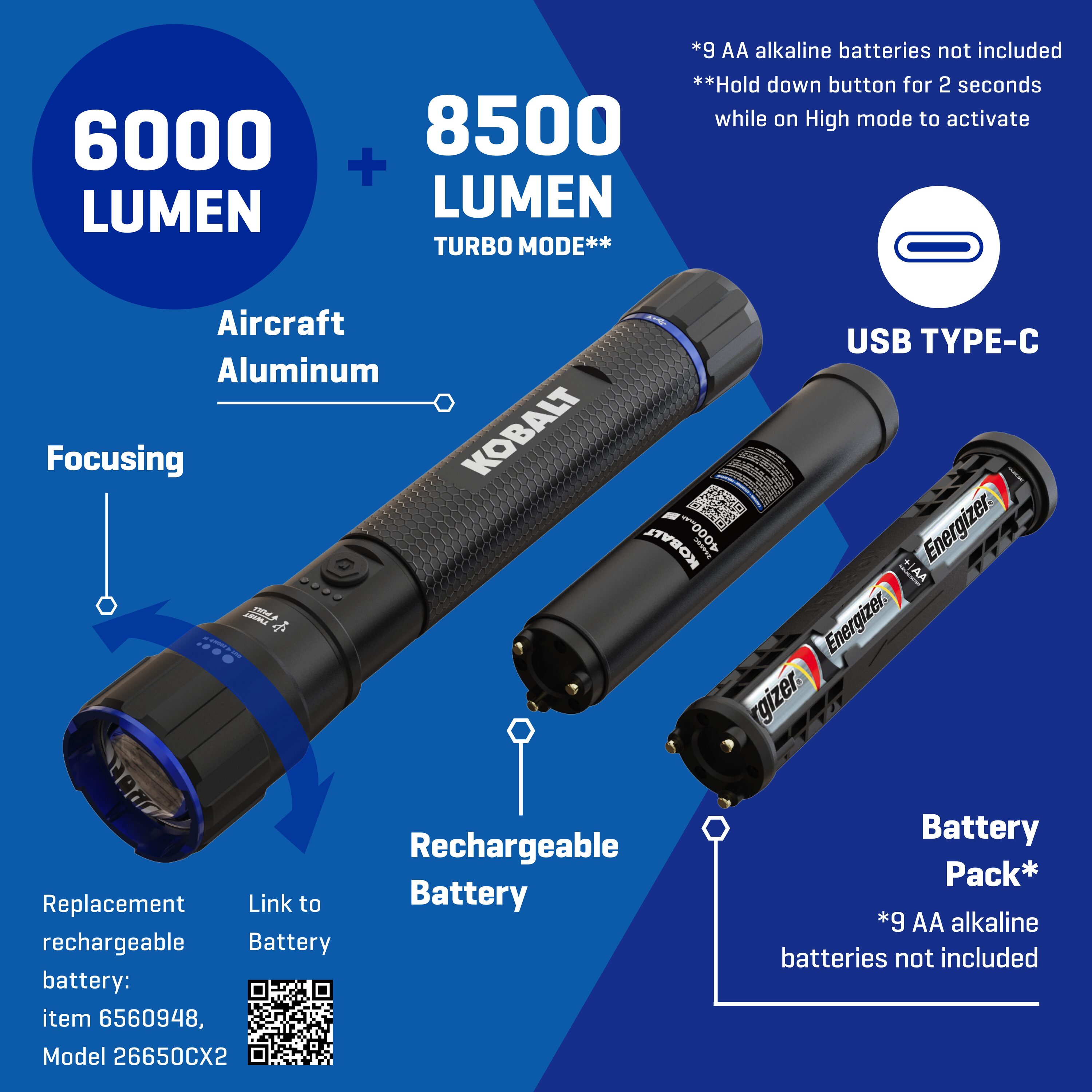 Kobalt KF6000PP flashlights - View #2