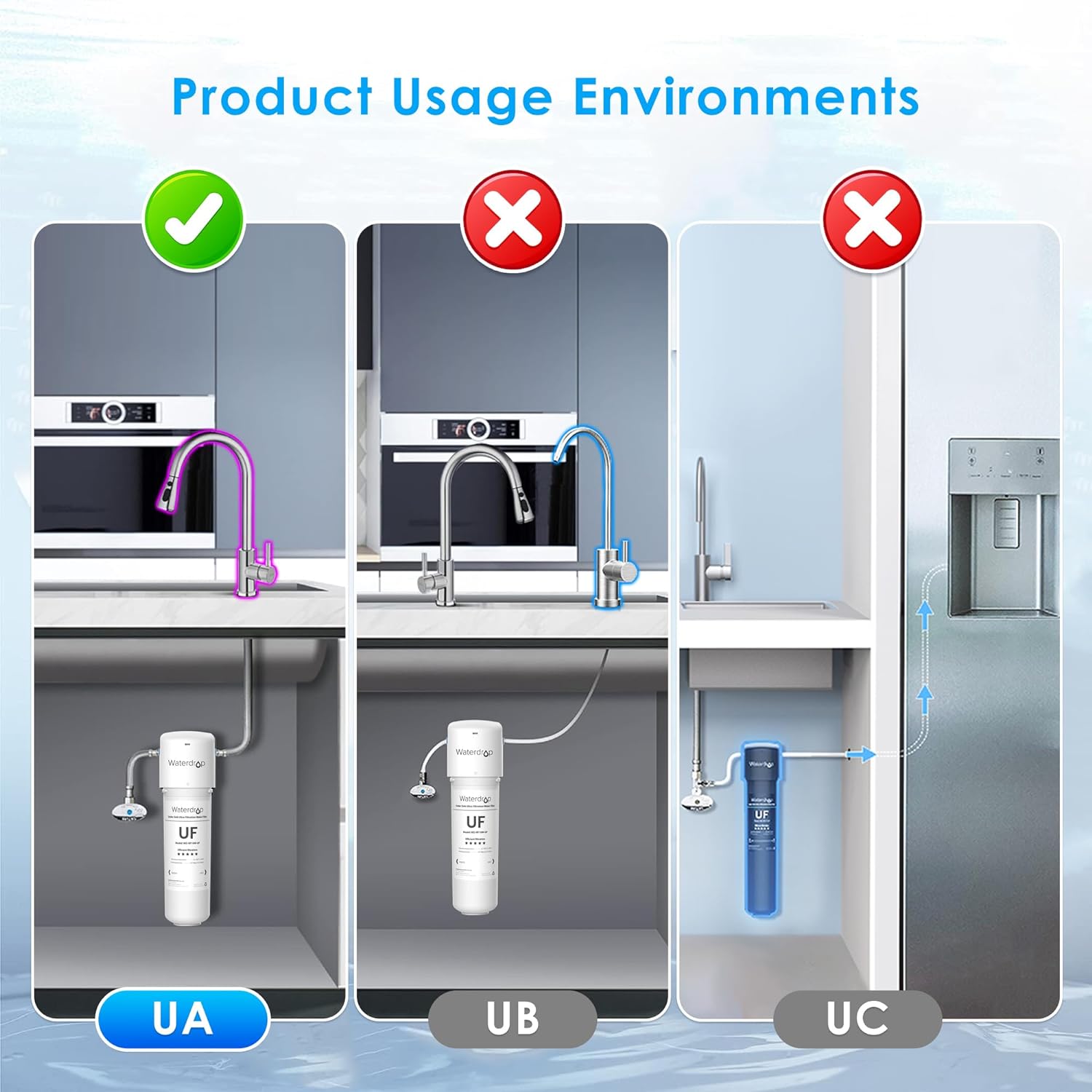 Waterdrop WD-15UAW-UF Under-Sink-Filtration-Systems - View #6