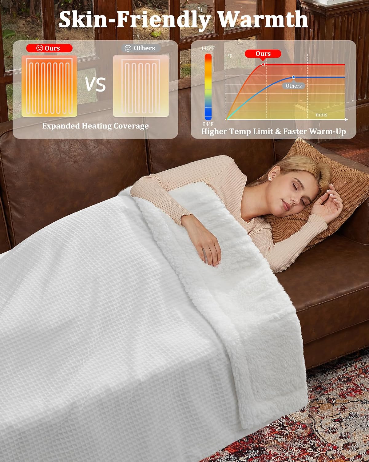 GAOMON CQC-BM5UTZ-TB03 Blankets-And-Throws - View #4