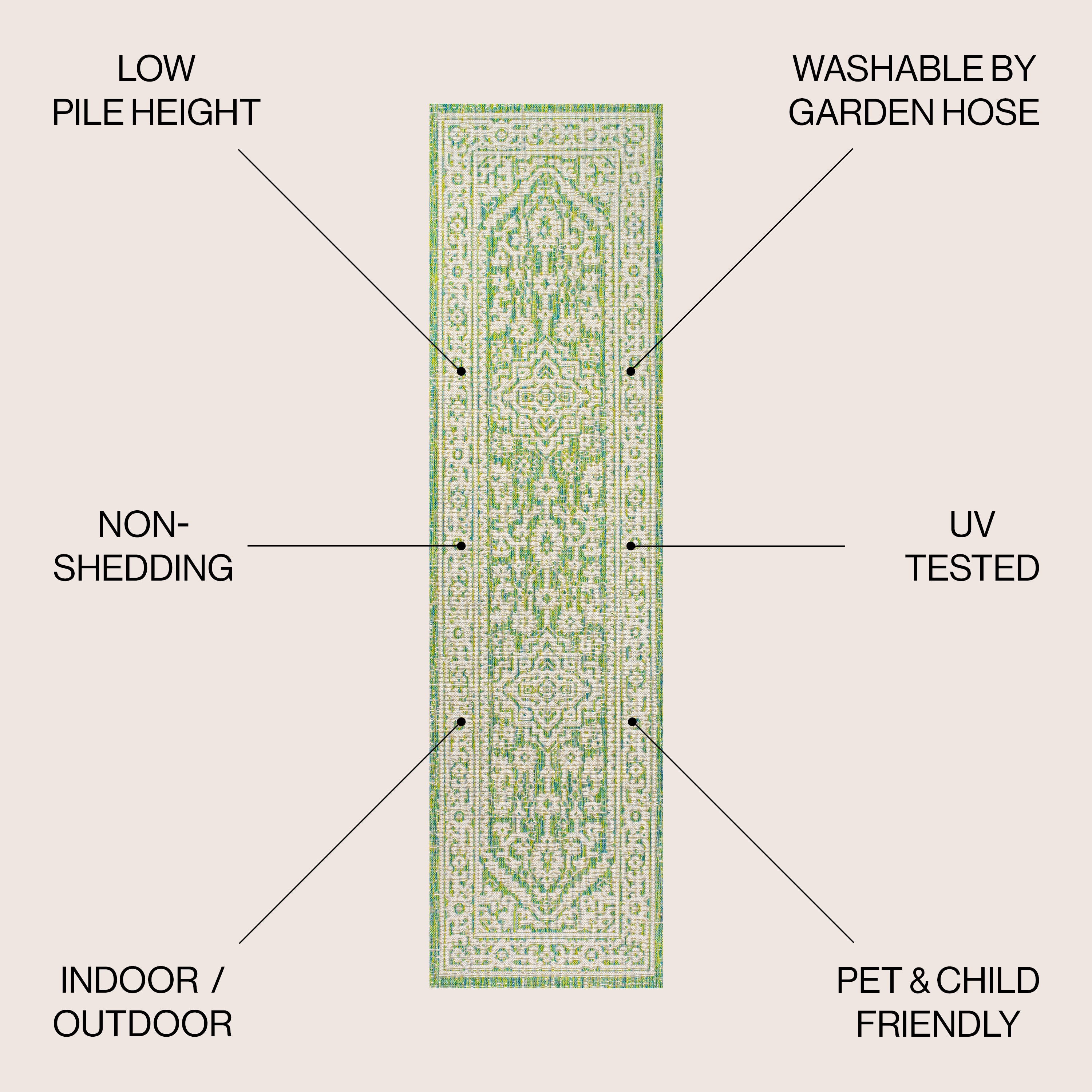 Sinjuri Cream/Green Medallion Textured Weave Reversible Area Rug