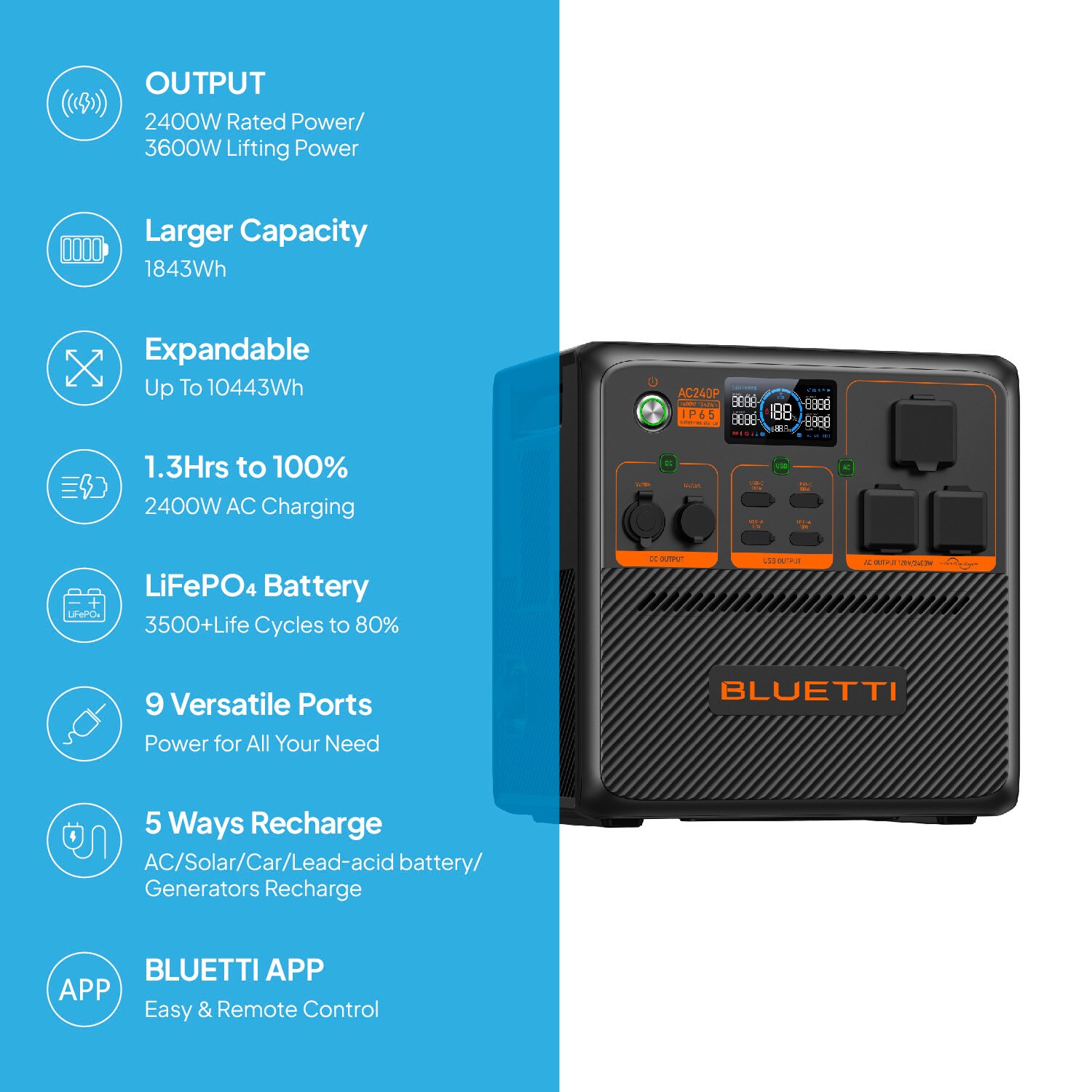 BLUETTI AC240P-LWSUS Solar-Generators - View #2