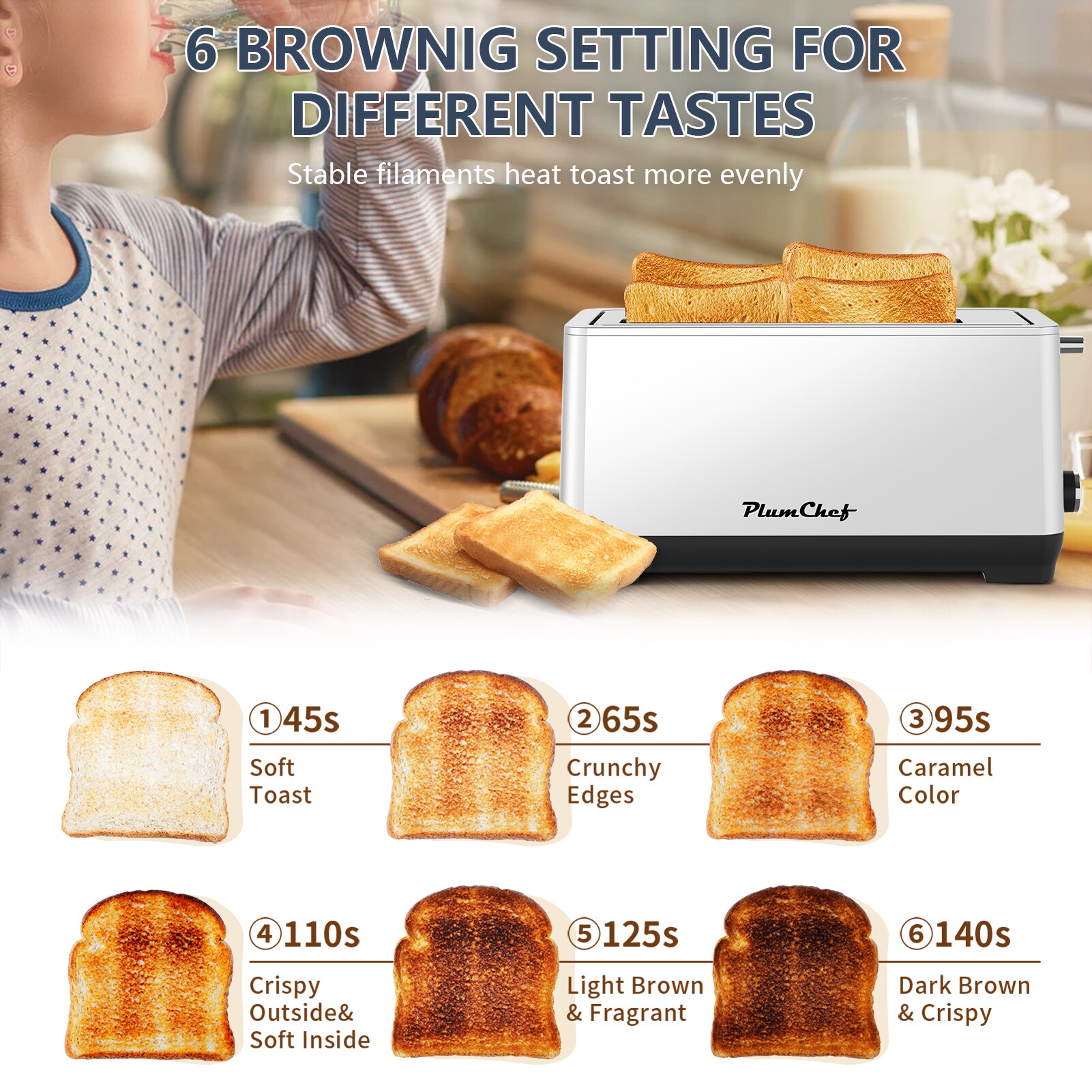 LUCKY ONE LO-GB407703P toasters - View #7