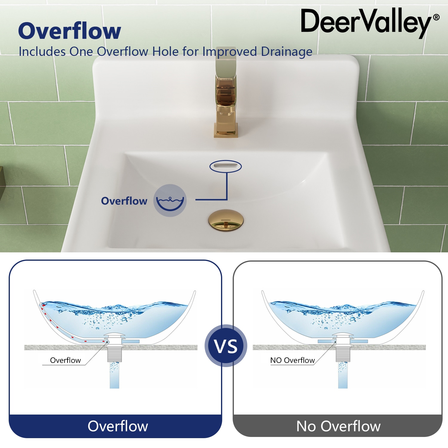 DeerValley DV-1WS0130 Bath-Sink - View #6