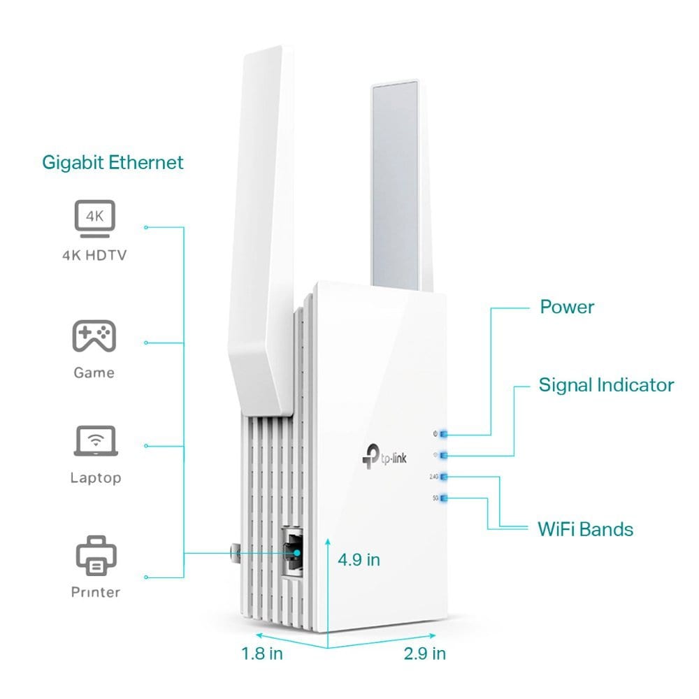 TP-Link RE505X Wireless-Range-Extenders - View #5