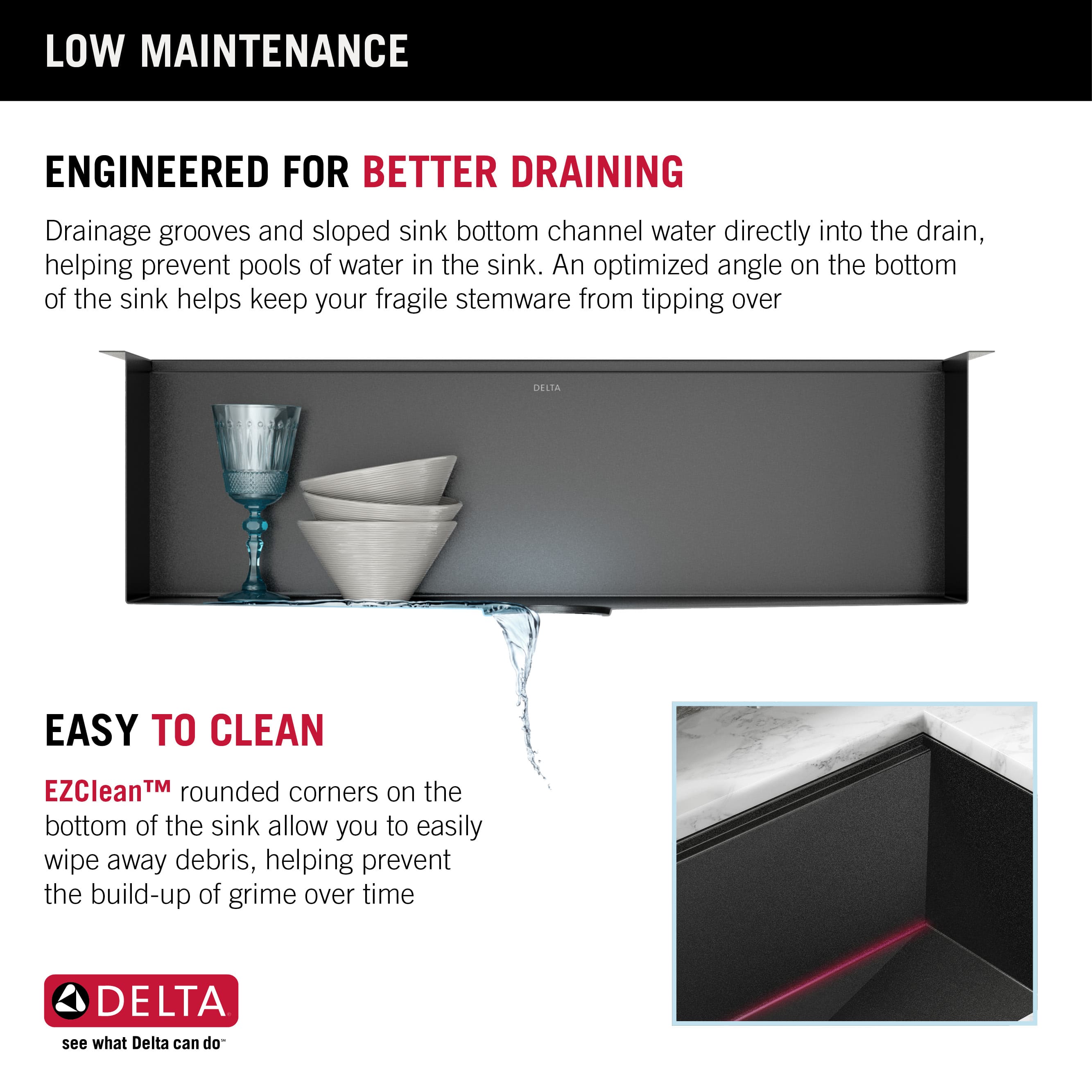 Delta 95B9031-30S-GS Kitchen-Sinks - View #16