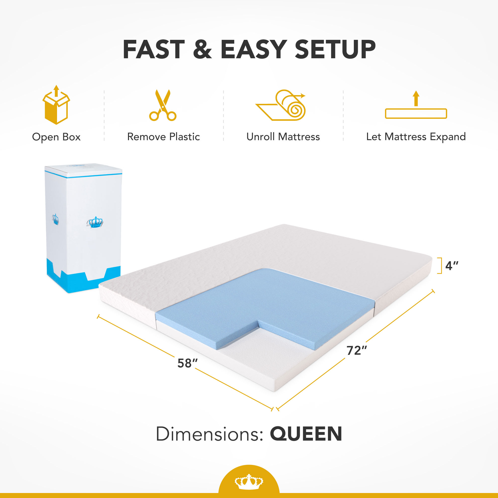 Dynasty Mattress 289684 Mattresses-Boxsprings - View #2