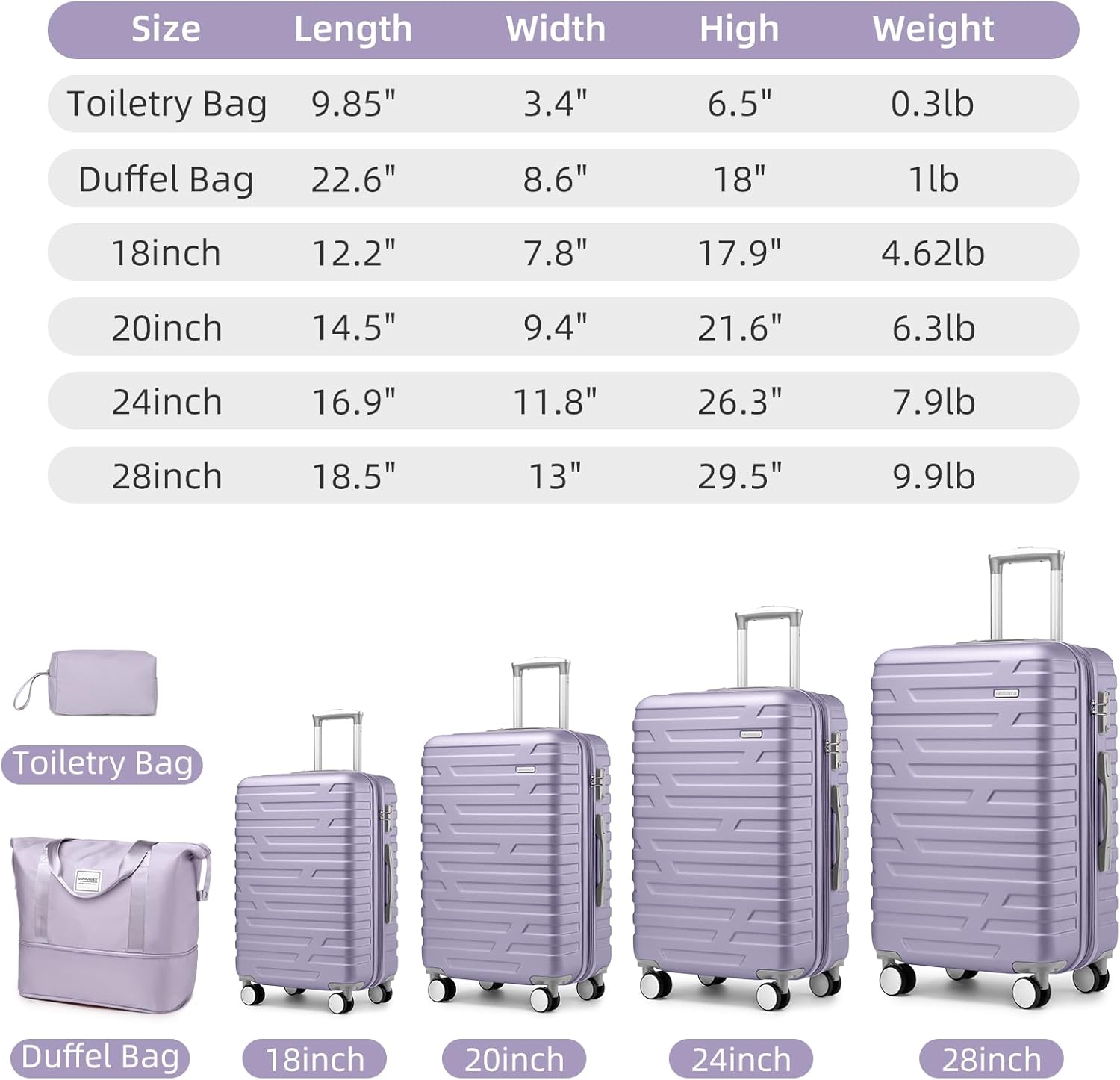 LOVMOR SF-H-W3412P314340 Luggage-And-Luggage-Sets - View #4