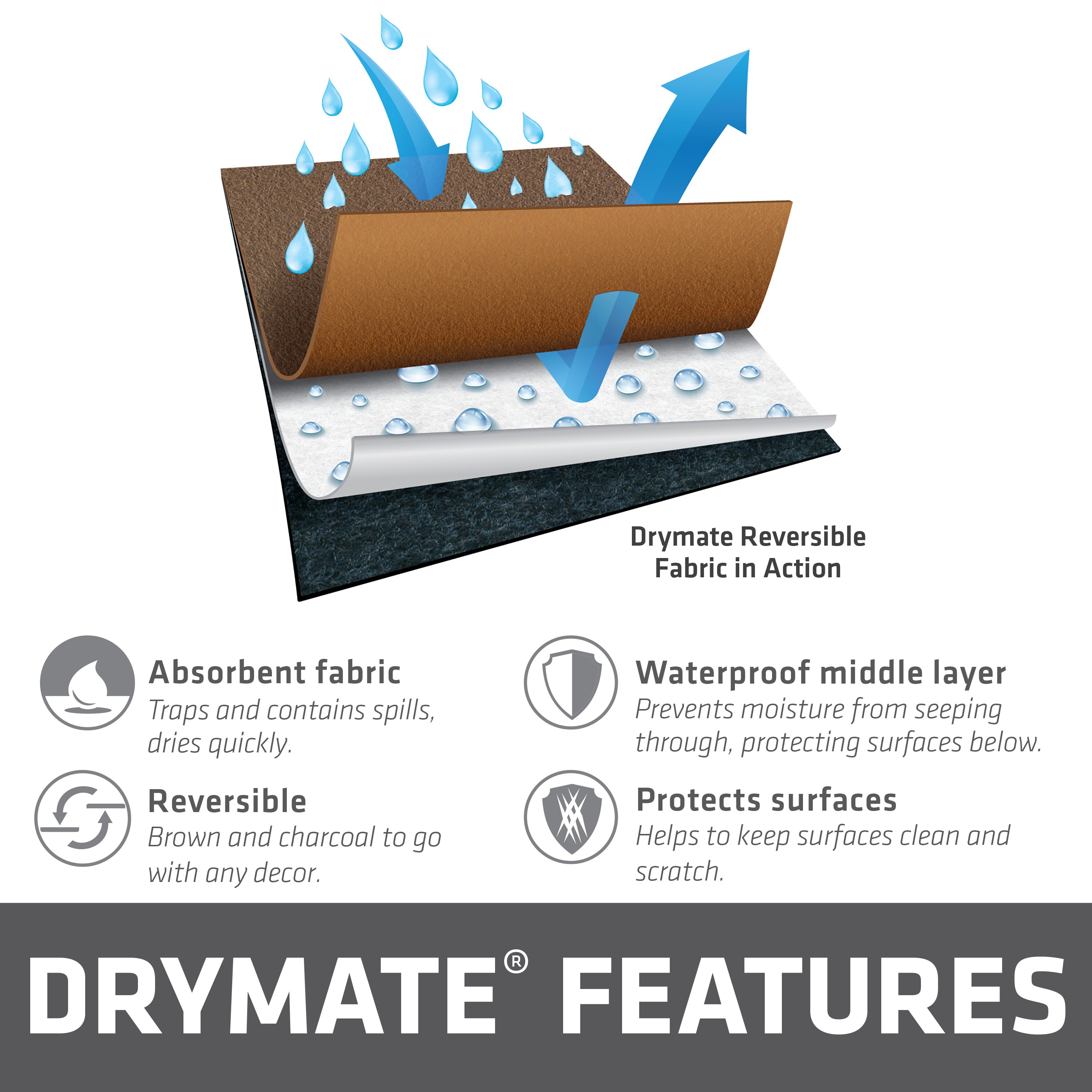 Drymate Gray Polyester Rectangular Grill Mat GMCBN3660PB at Lowes.com