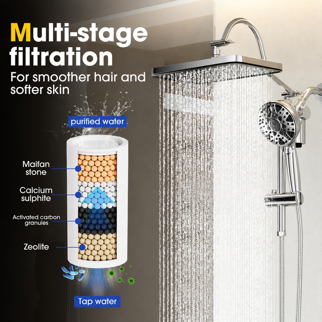 Lovav 5749848447473 Fixed-Showerhead - View #2