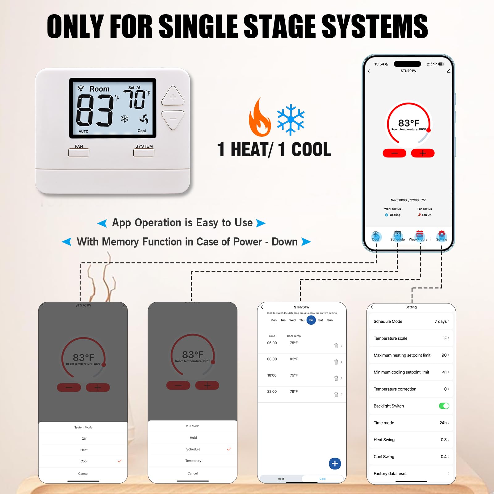 Ahfiwaso LAH0715H003 Program-Thermostats - View #4