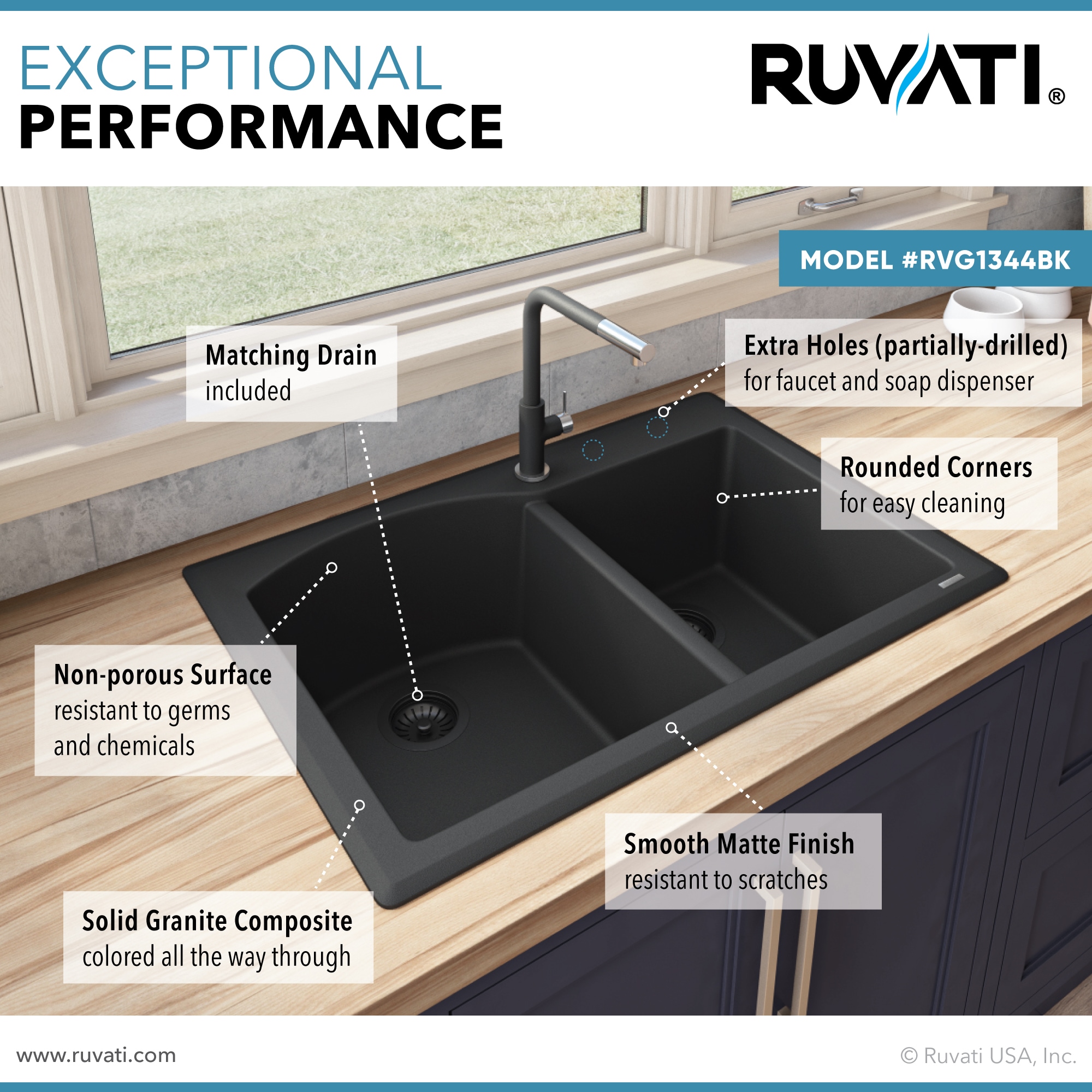 Midnight Black 33 x 22 Inch Granite Double Bowl Drop-In Sink